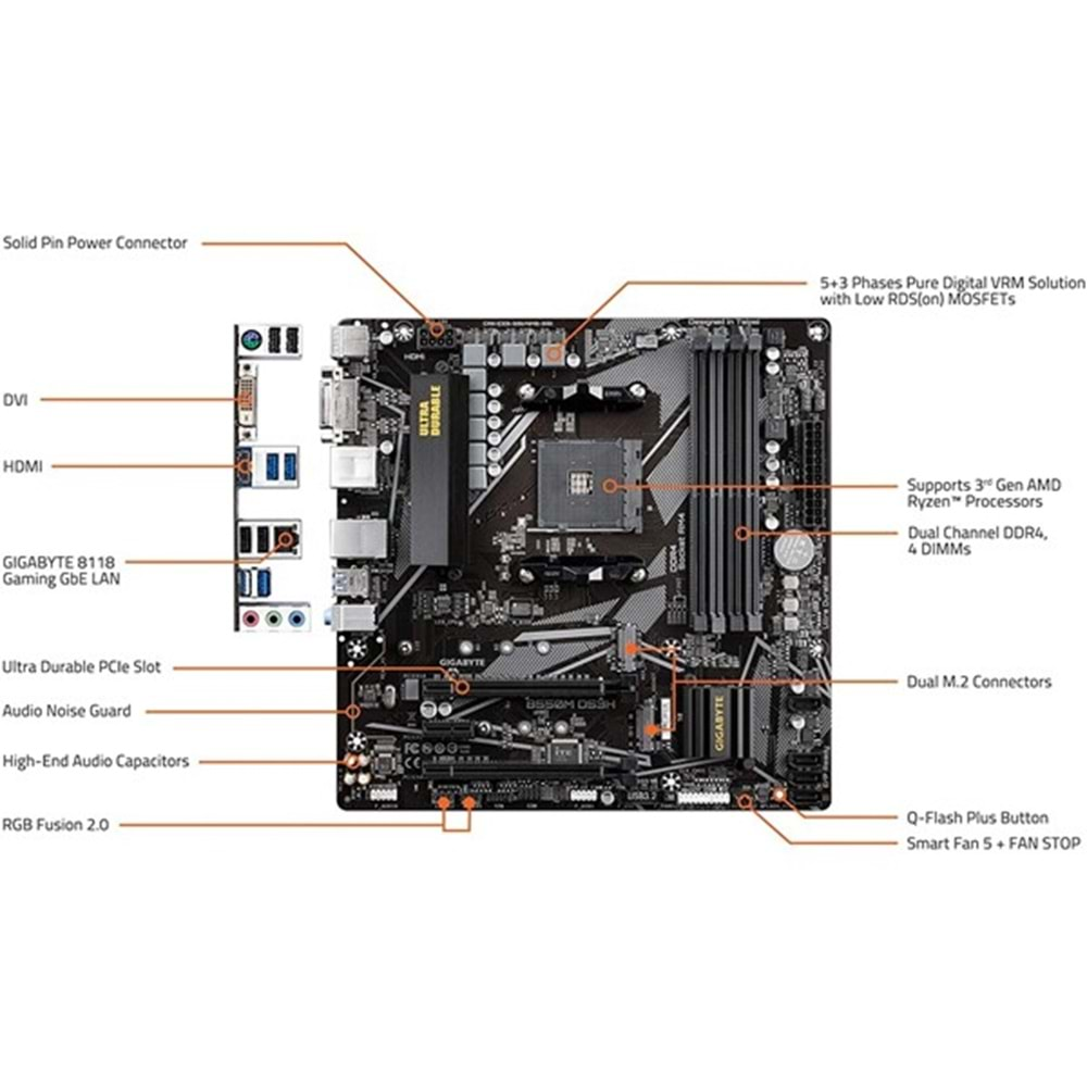 GIGABYTE B550M-DS3H DDR4 HDMI DVI PCIe 16X v4.0 AM4 mATX