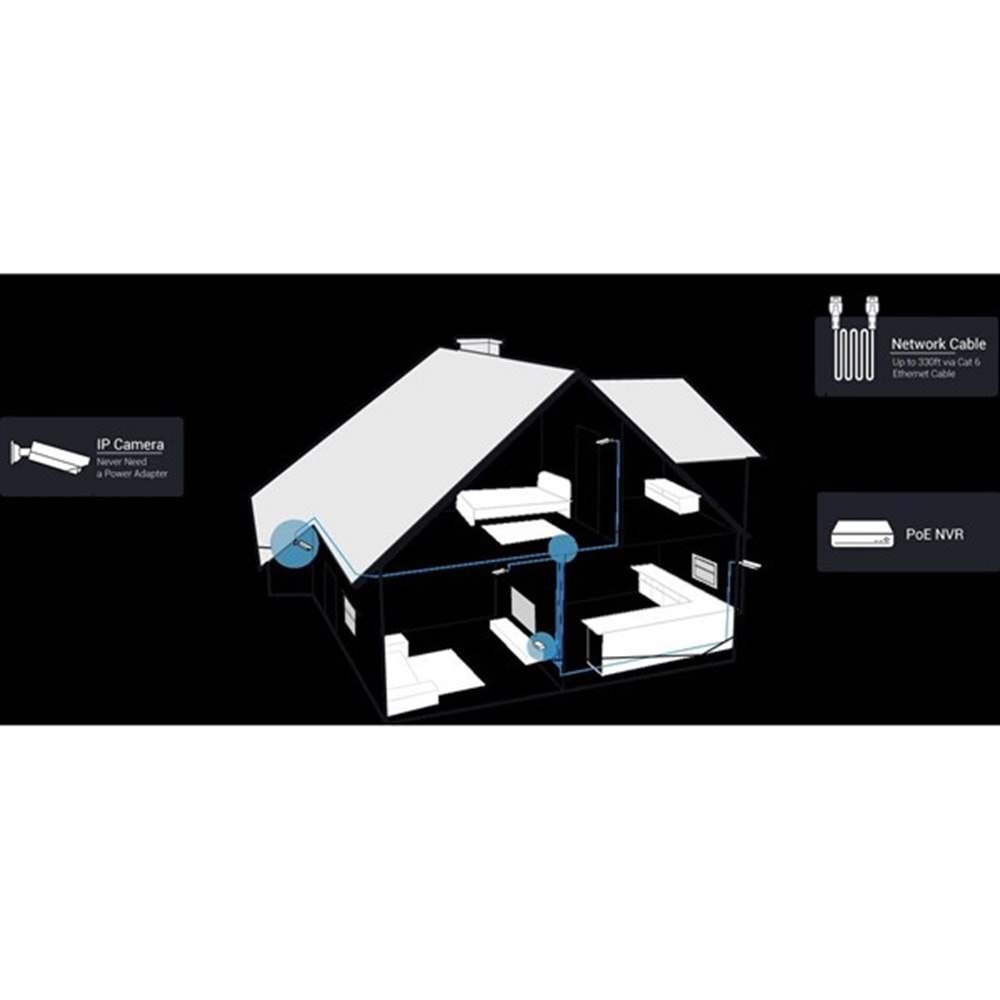 REOLING 8 KANAL NVS8-410 PoE NVR Kayıt Cihazı (2TB Disk Dahil) 