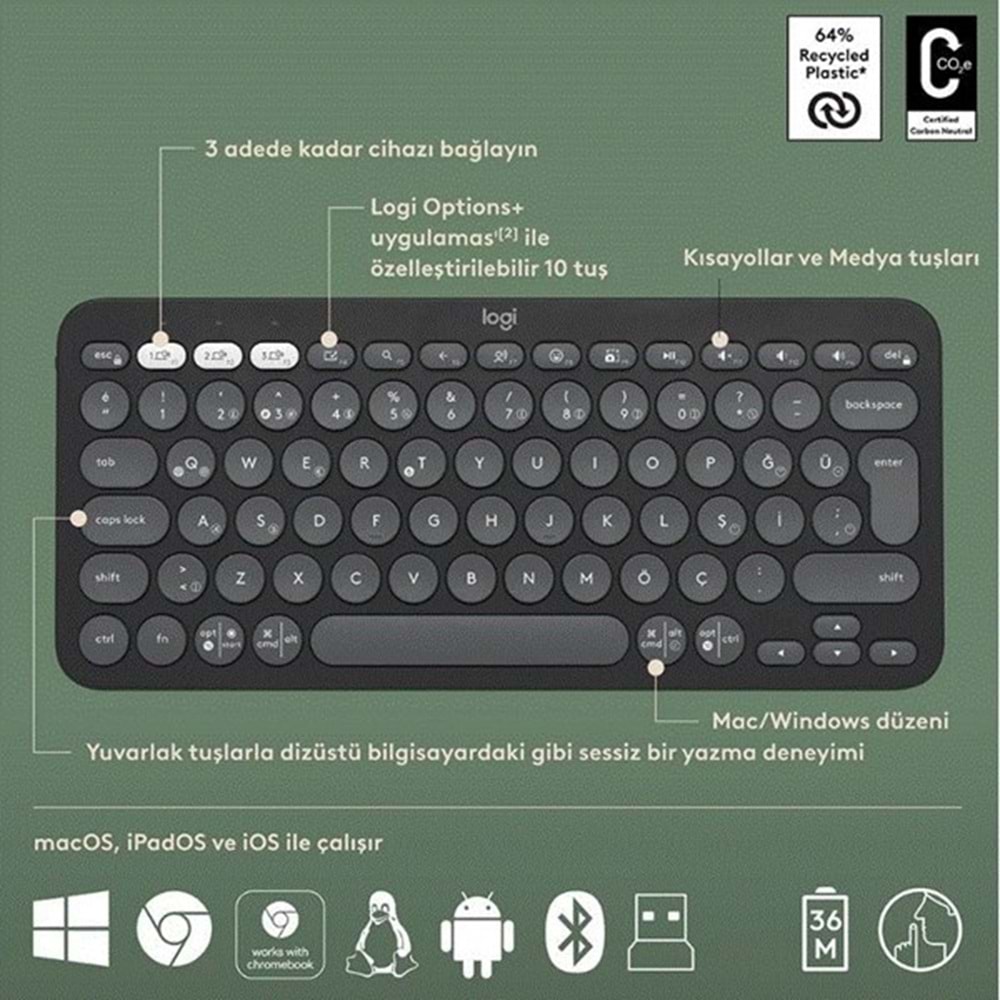LOGITECH Q TR PEBBLE KLAVYE VE MOUSE SET 920-012245