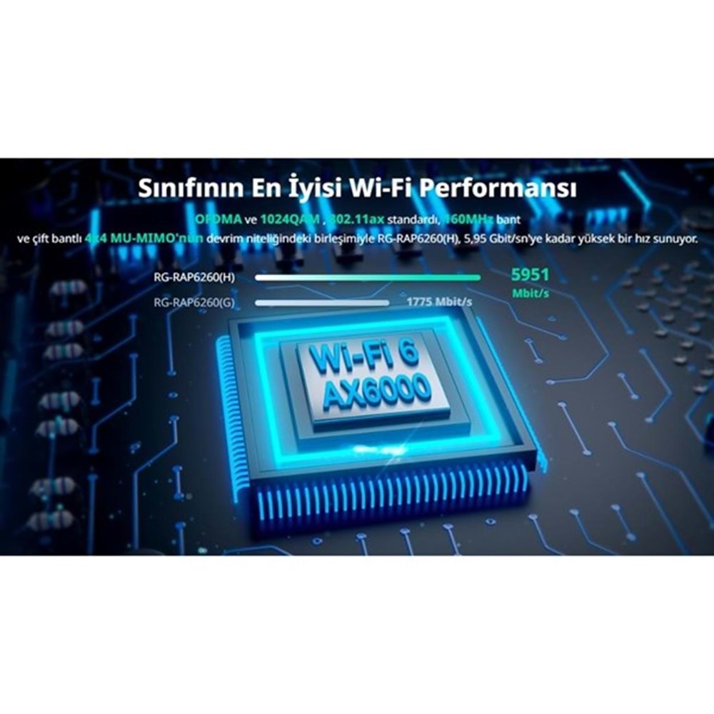 RUIJIE REYEE RG-RAP6260(H) AX6000 GIGABIT 300METRE HARİCİ ACCESS POINT
