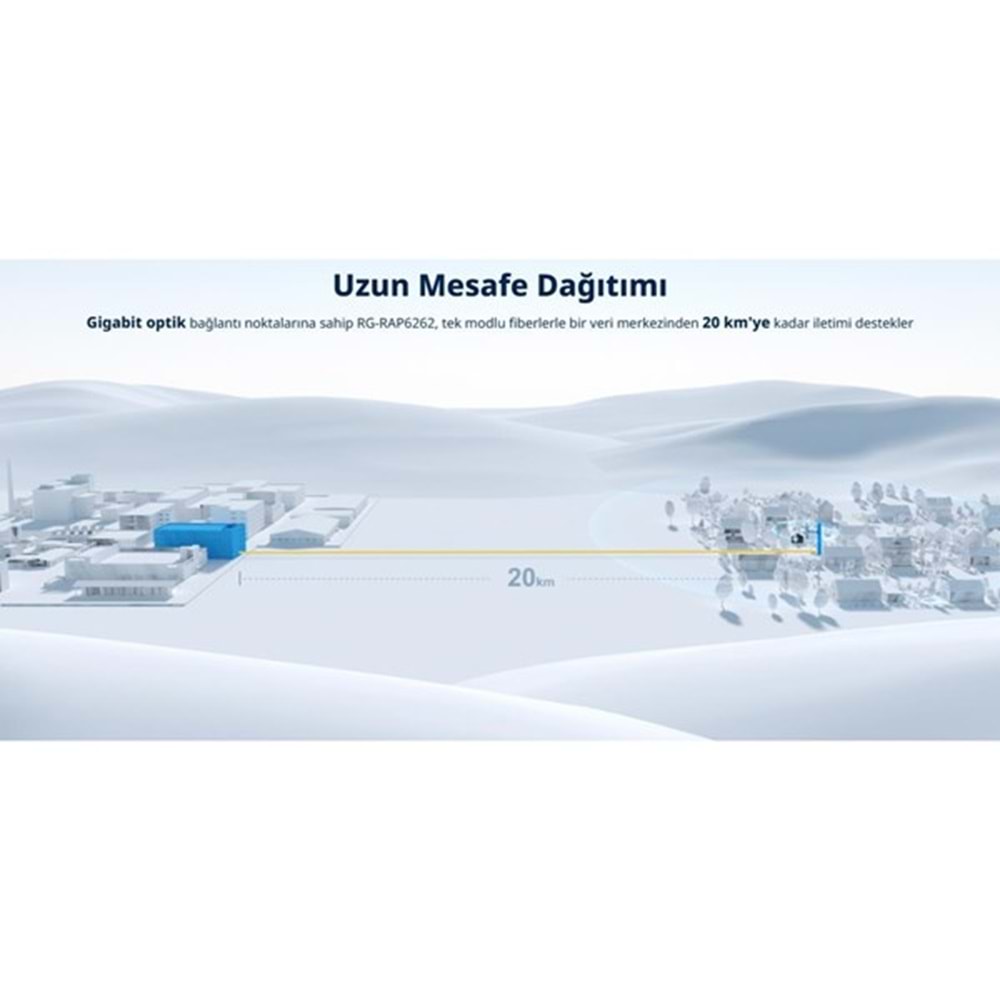 RUIJIE REYEE RG-RAP6260(H) AX6000 GIGABIT 300METRE HARİCİ ACCESS POINT