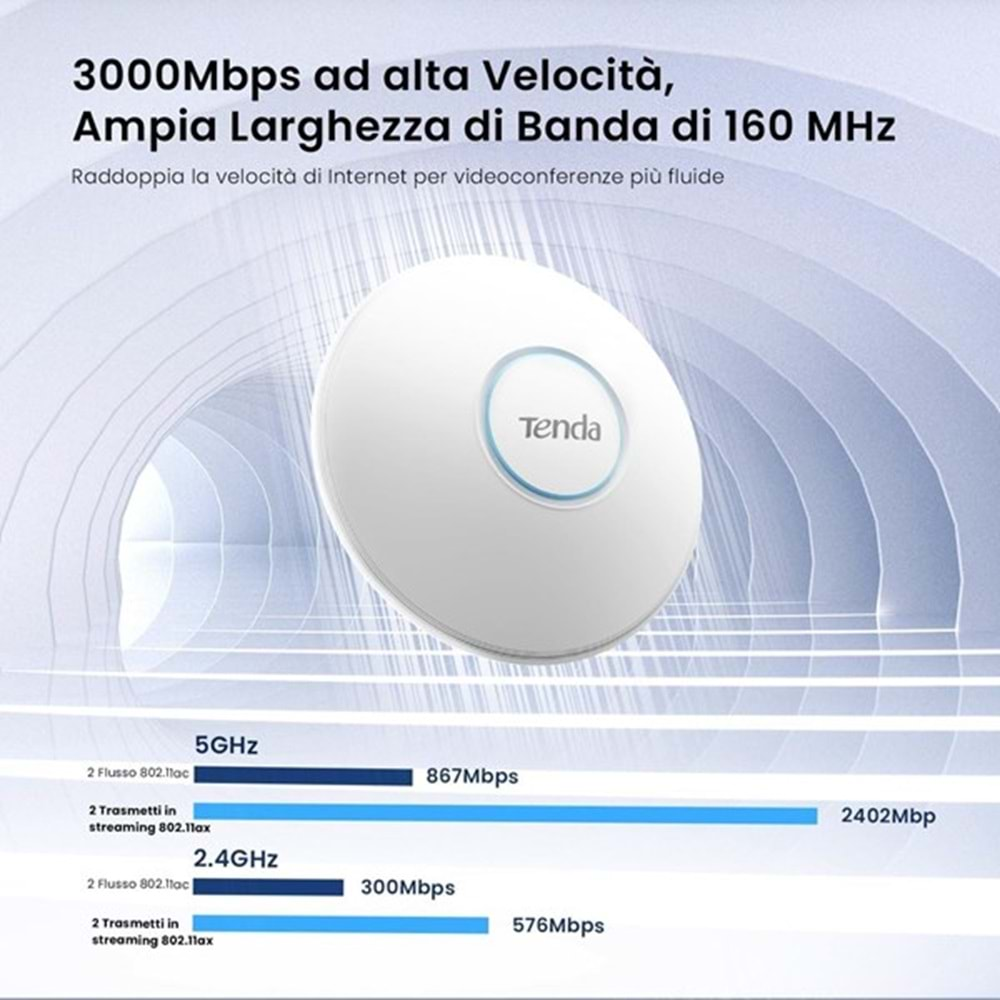 TENDA i27 AX3000 Dual Band Kurumsal Access Point