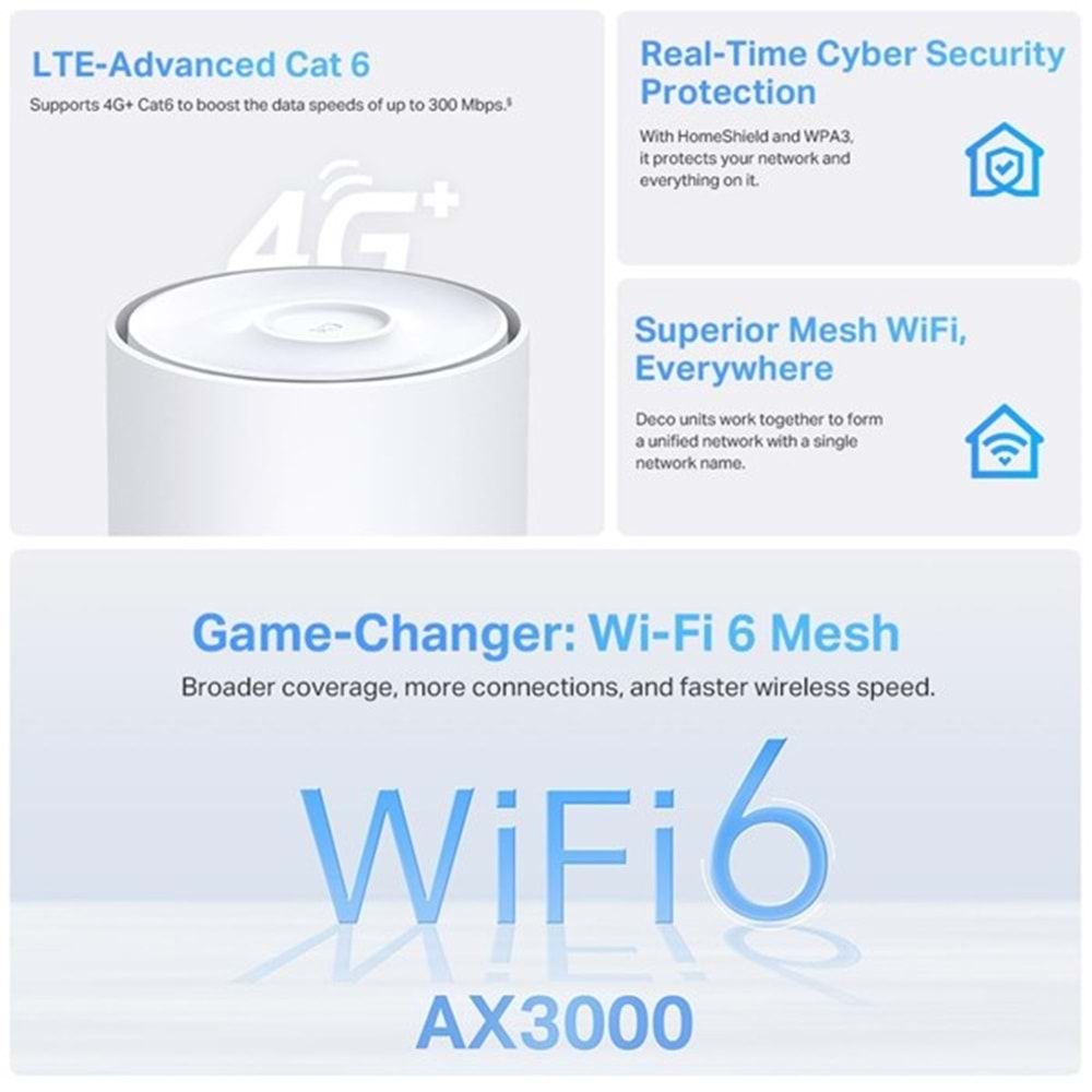 TP-LINK DECO X50-4G AX3000 MESH ROUTER