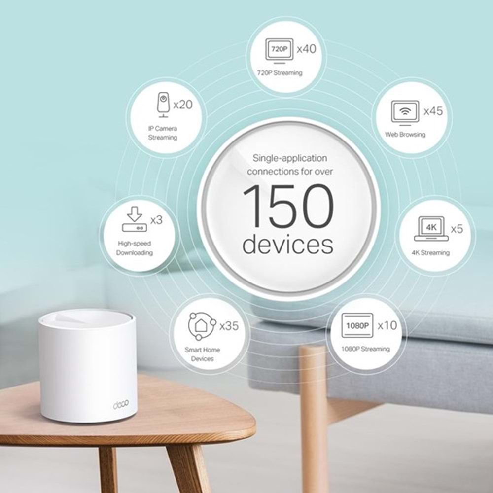 TP-LINK DECO X60(2-PACK) AX5400 Mesh Router 2-li paket
