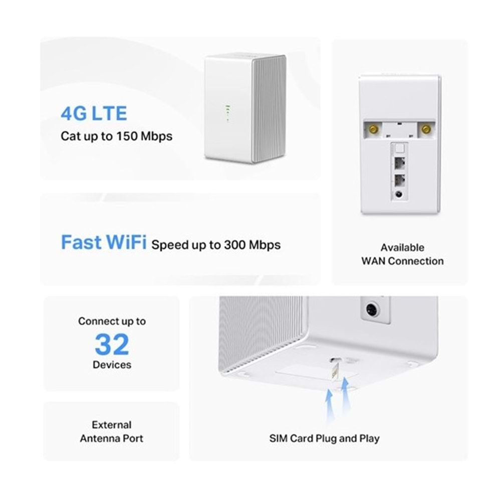 MERCUSYS MB110-4G N300 4G-LTE ROUTER