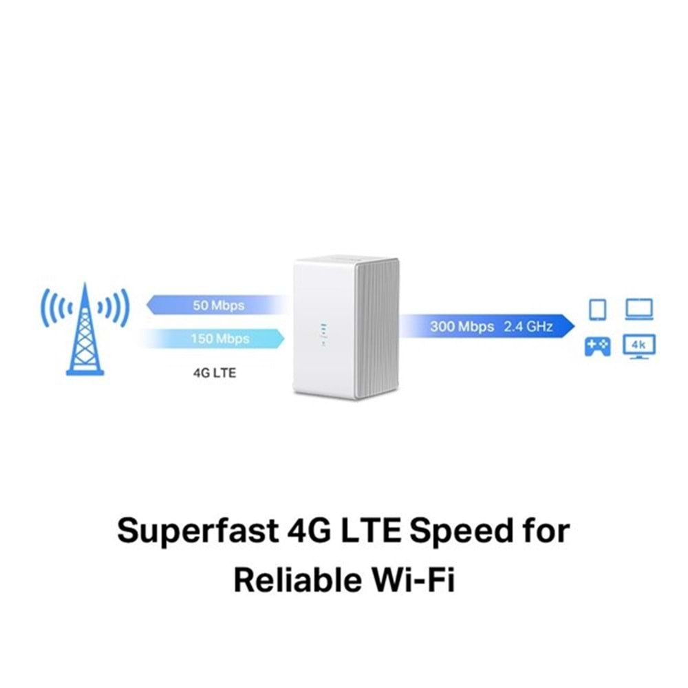 MERCUSYS MB110-4G N300 4G-LTE ROUTER