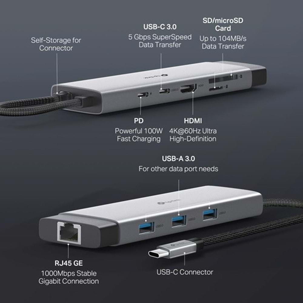 TP-LINK UH9120C 4K USB Type-C 9in1 Dock