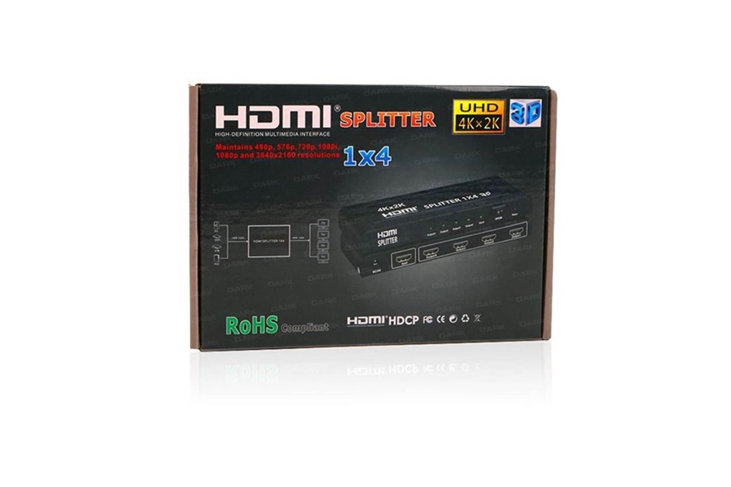 DARK 4port DK-HD-SP4X1 1port HDMI (giriş) 4port HDMI (çıkış) HDMI Switch