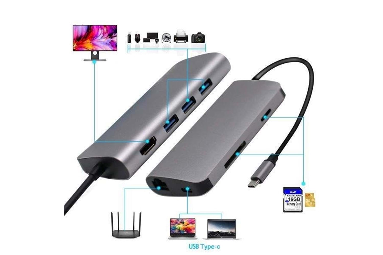 CODEGEN CDG-CNV40 3port Type-C & Ethernet,HDMI,Type-C Kart Okuyucu Gümüş USB Çoklayıcı Hub