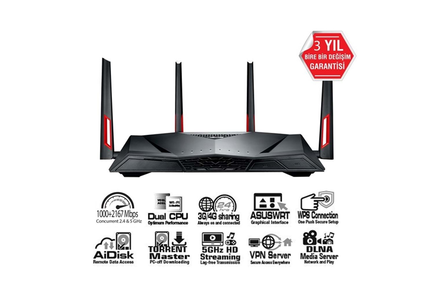 ASUS DSL-AC88U AC3100 Dual Band VDSL Fiber Modem Router 