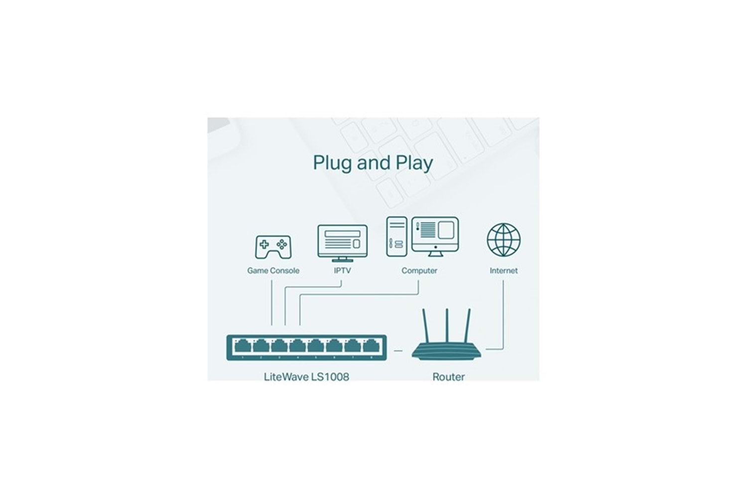 TP-LINK 8port LS1008 10/100 Yönetilemez Switch Masaüstü