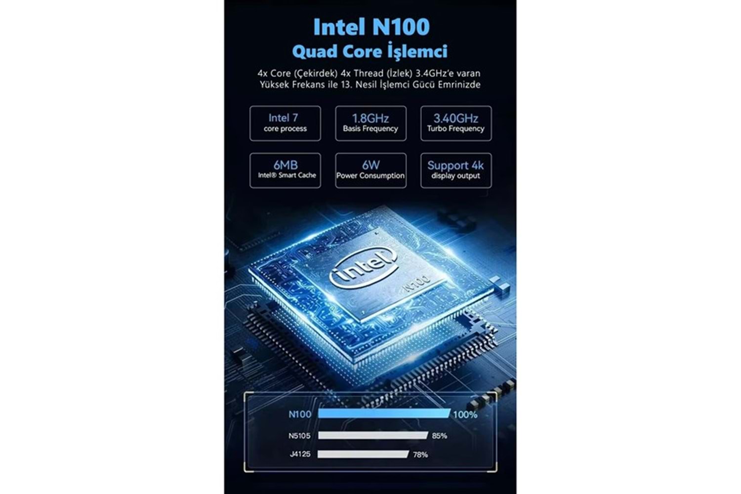 DARK MPC DK-MPC-N100 N100 8GB- 256GB SSD- O/B UHD W11 PRO Mini PC