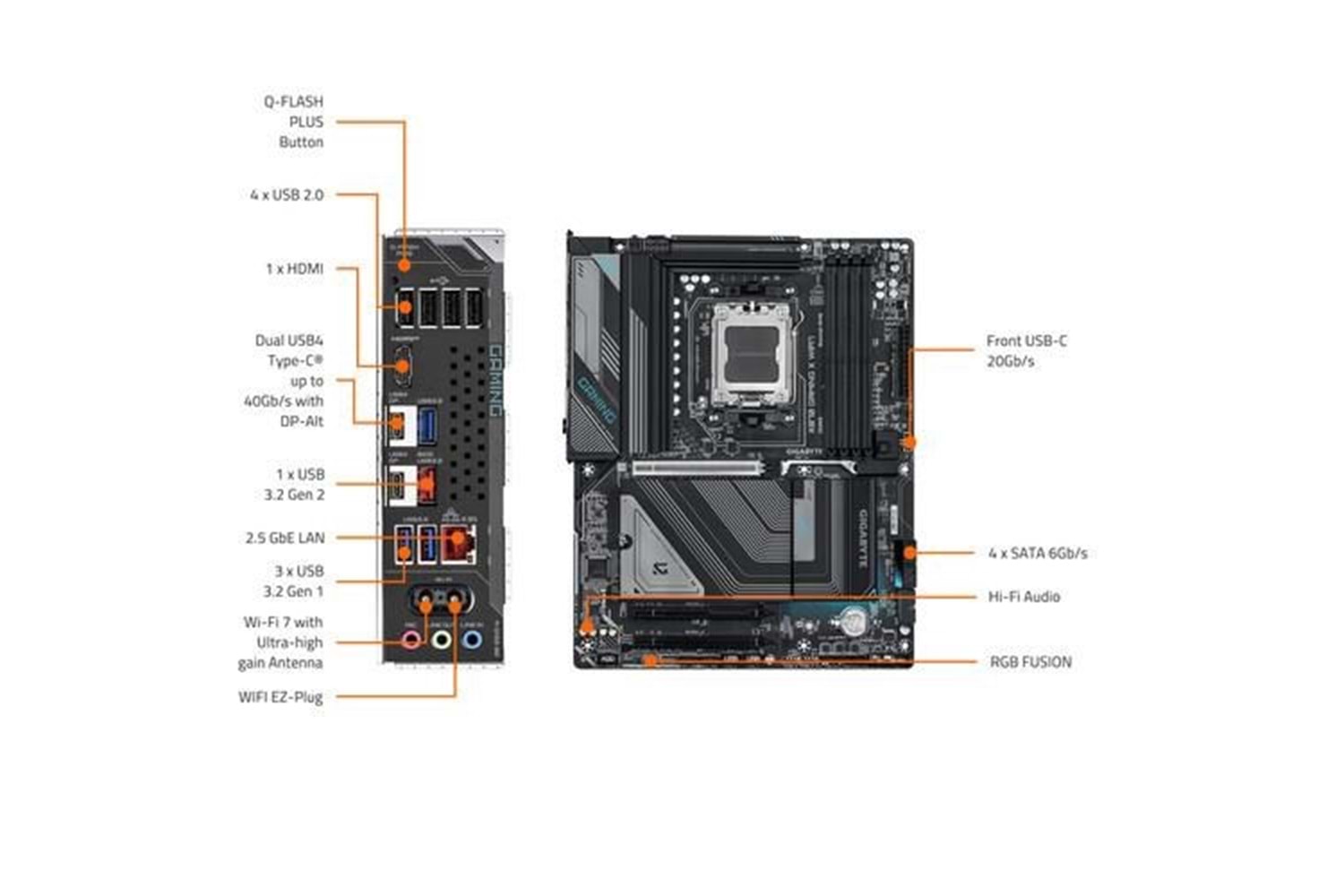 GIGABYTE X870 GAMING X WIFI-7 DDR5 HDMI DP PCIe 16X v5.0 AM5 ATX