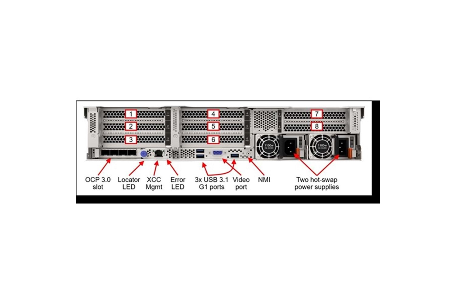 LENOVO Silver 4310 ThinkSystem SR650 V2 7Z73A0APEA 1x32gb 1x1100w Titanium 2U Rack Sunucu