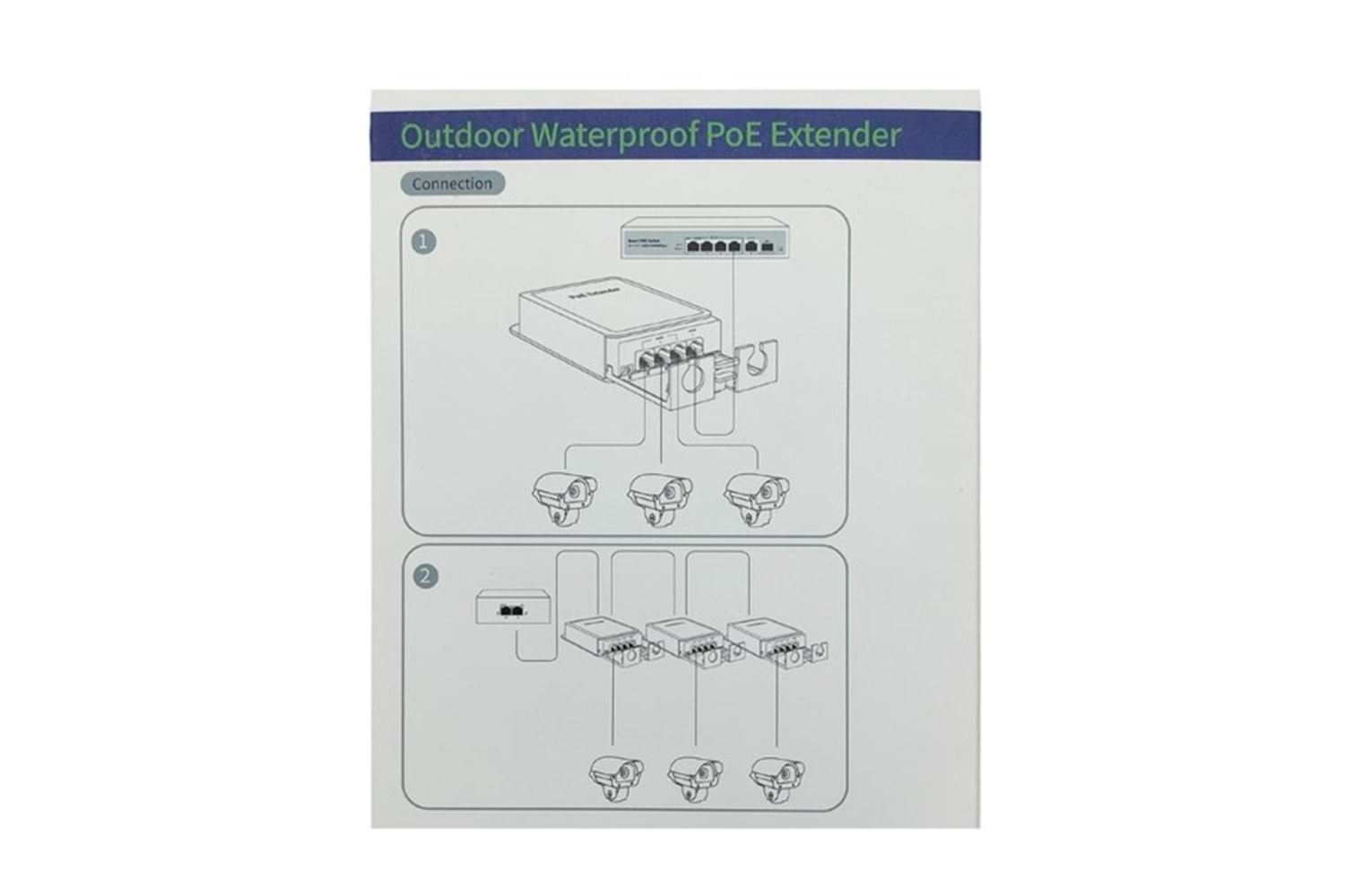 BAFF EX-13G GIGABIT 1 GİRİŞ 4 ÇIKIŞ POE EXTENDER
