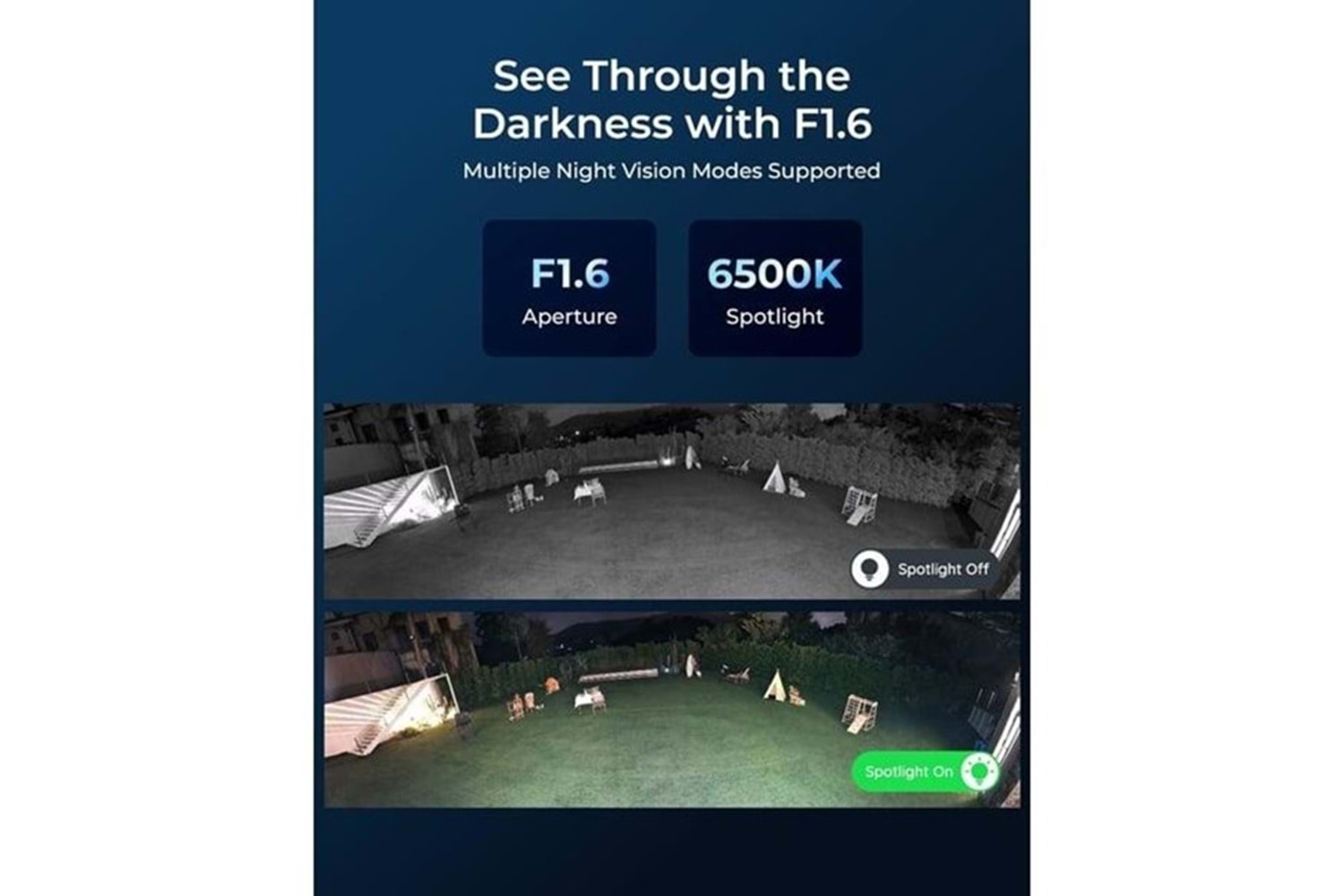 REOLINK 16MP PANORAMİK 2,8mm Duo 3 IP Güvenlik Kamerası PoE IP65, Renkli
