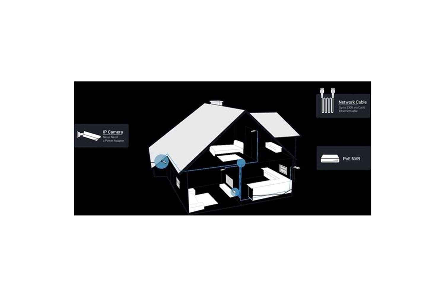 REOLING 16kanal NVS16-410 PoE NVR Kayıt Cihazı (4TB Disk Dahil)