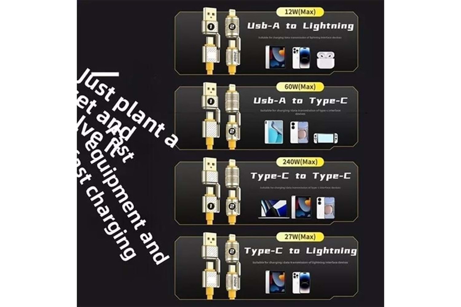 CODEGEN CDG-CNV88 Lightning 1.5 metre Şarj ve Data Kablosu 240W