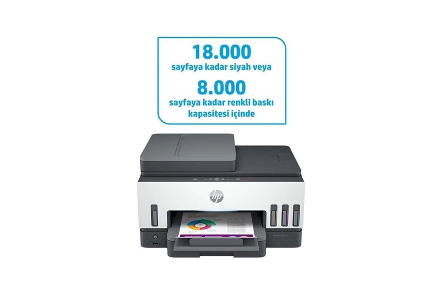 Hp A4 Smart Tank 790 4WF66A Çok Fonksiyonlu Faxlı Tanklı Yazıcı Usb,Ethernet