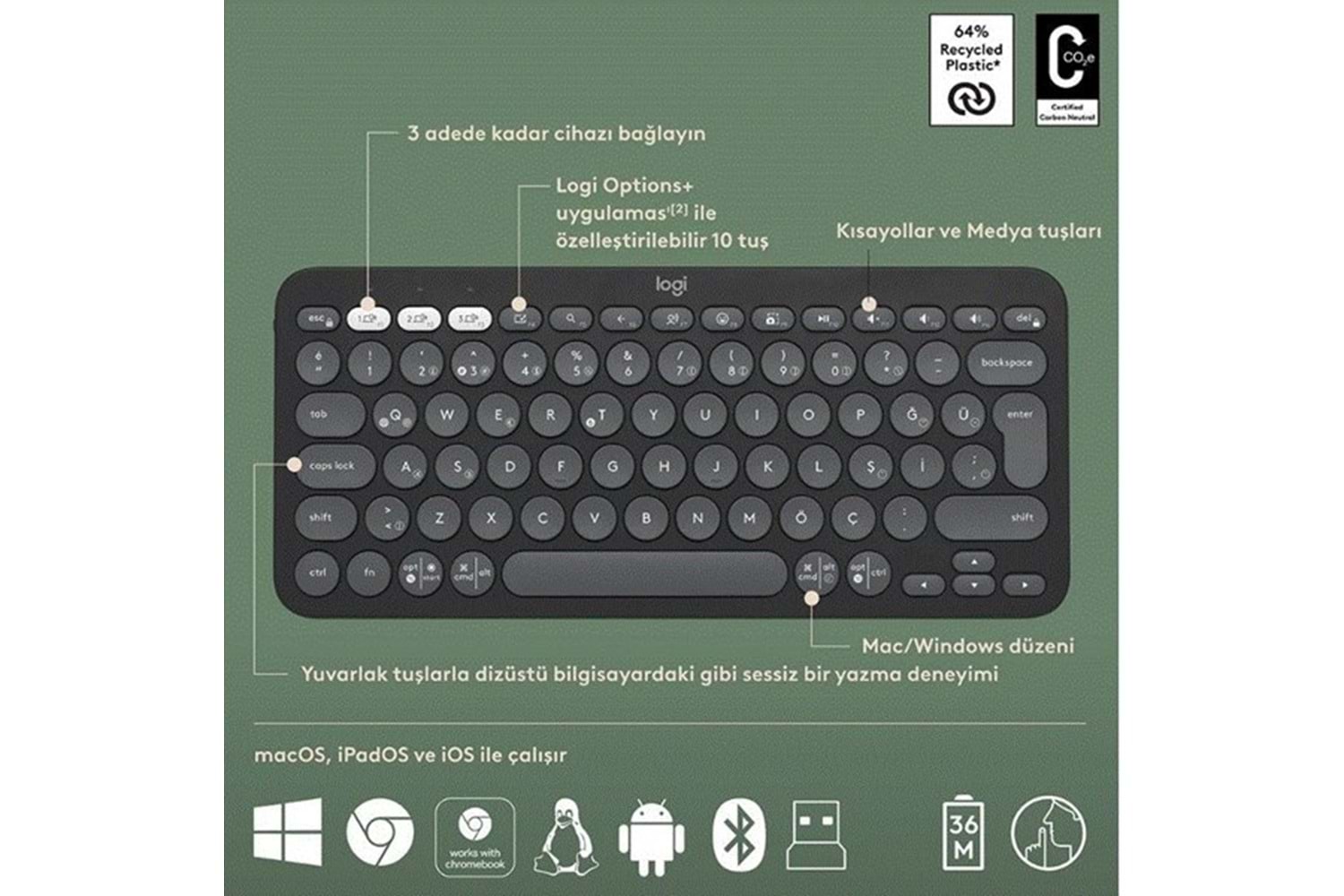 LOGITECH Q TR PEBBLE KLAVYE VE MOUSE SET 920-012245