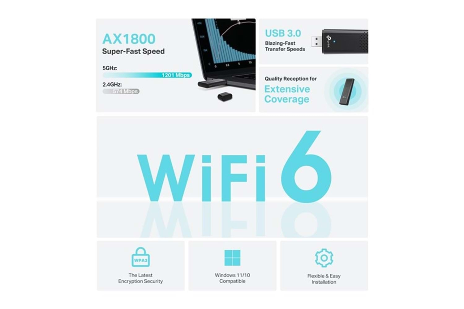 TP-LINK ARCHER TX20U AX1800 Dual Band Wi-Fi 6 Bluetooth Kablosuz Usb Adaptör
