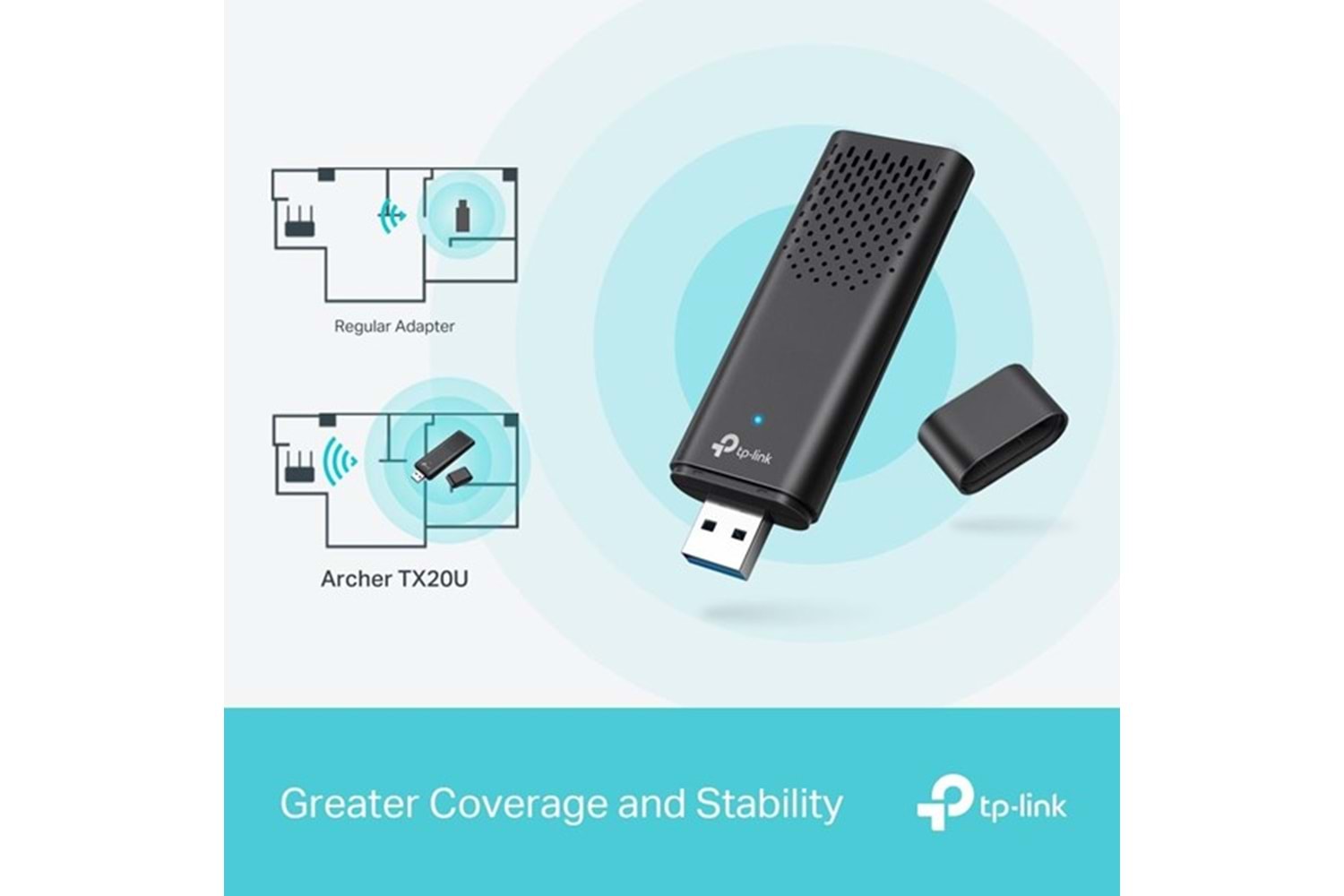 TP-LINK ARCHER TX20U AX1800 Dual Band Wi-Fi 6 Bluetooth Kablosuz Usb Adaptör