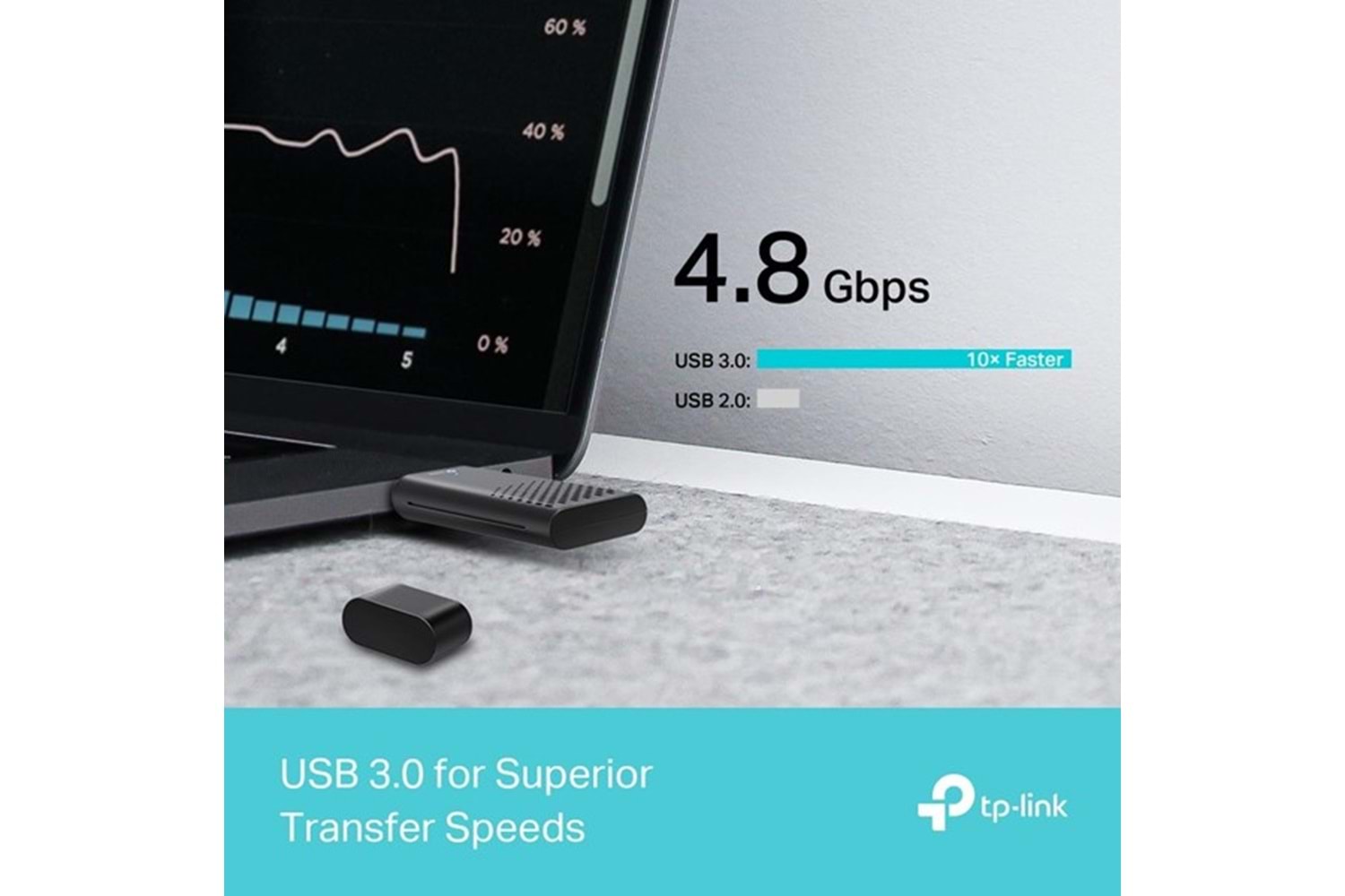 TP-LINK ARCHER TX20U AX1800 Dual Band Wi-Fi 6 Bluetooth Kablosuz Usb Adaptör