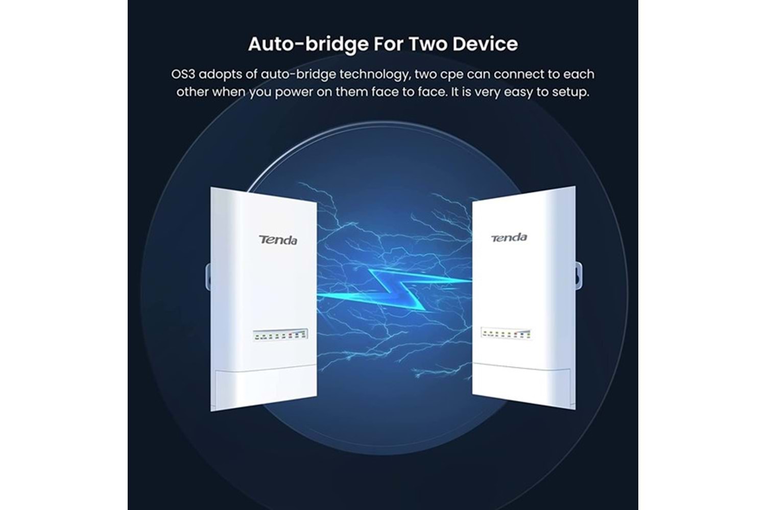TENDA OS3-KIT 12dbi 867mbps 5ghz 5+km Harici Access Point 2-li Set
