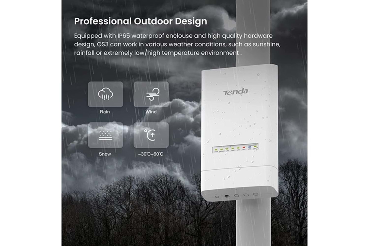 TENDA OS3-KIT 12dbi 867mbps 5ghz 5+km Harici Access Point 2-li Set