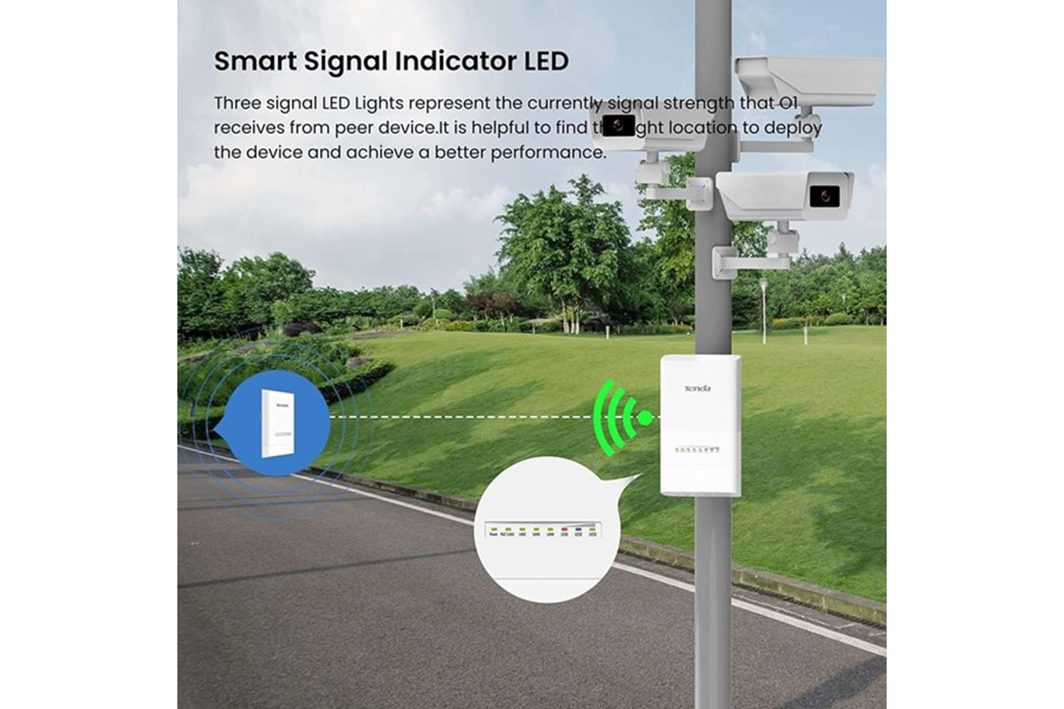 TENDA OS3-KIT 12dbi 867mbps 5ghz 5+km Harici Access Point 2-li Set