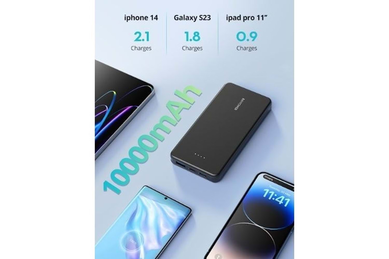 RAVPOWER 10000Mah Su Geçirmez Taşınabilir Şarj Cihazı Powerbank