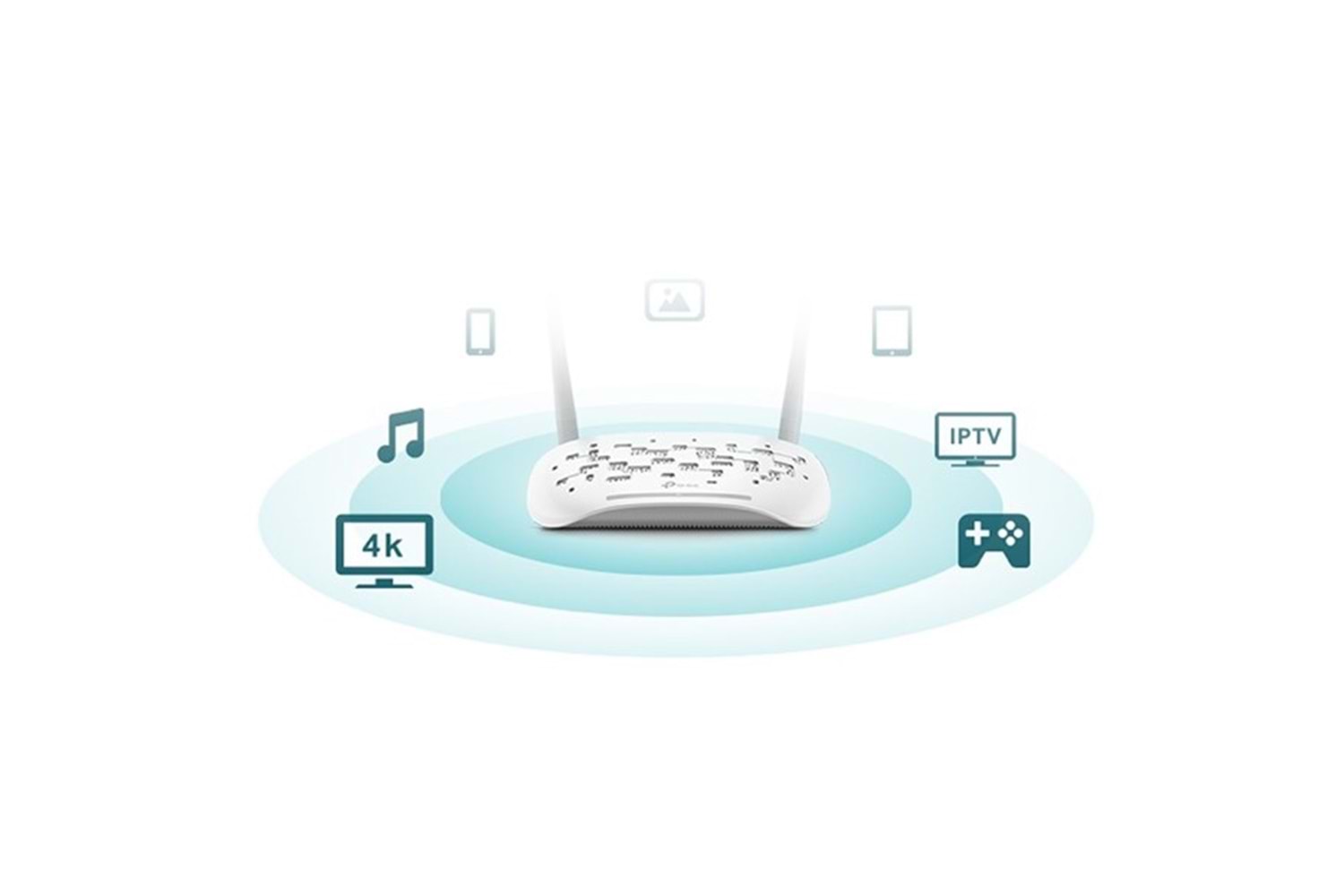 TP-LINK TD-W9960 N300 ADSL-VDSL MODEM ROUTER