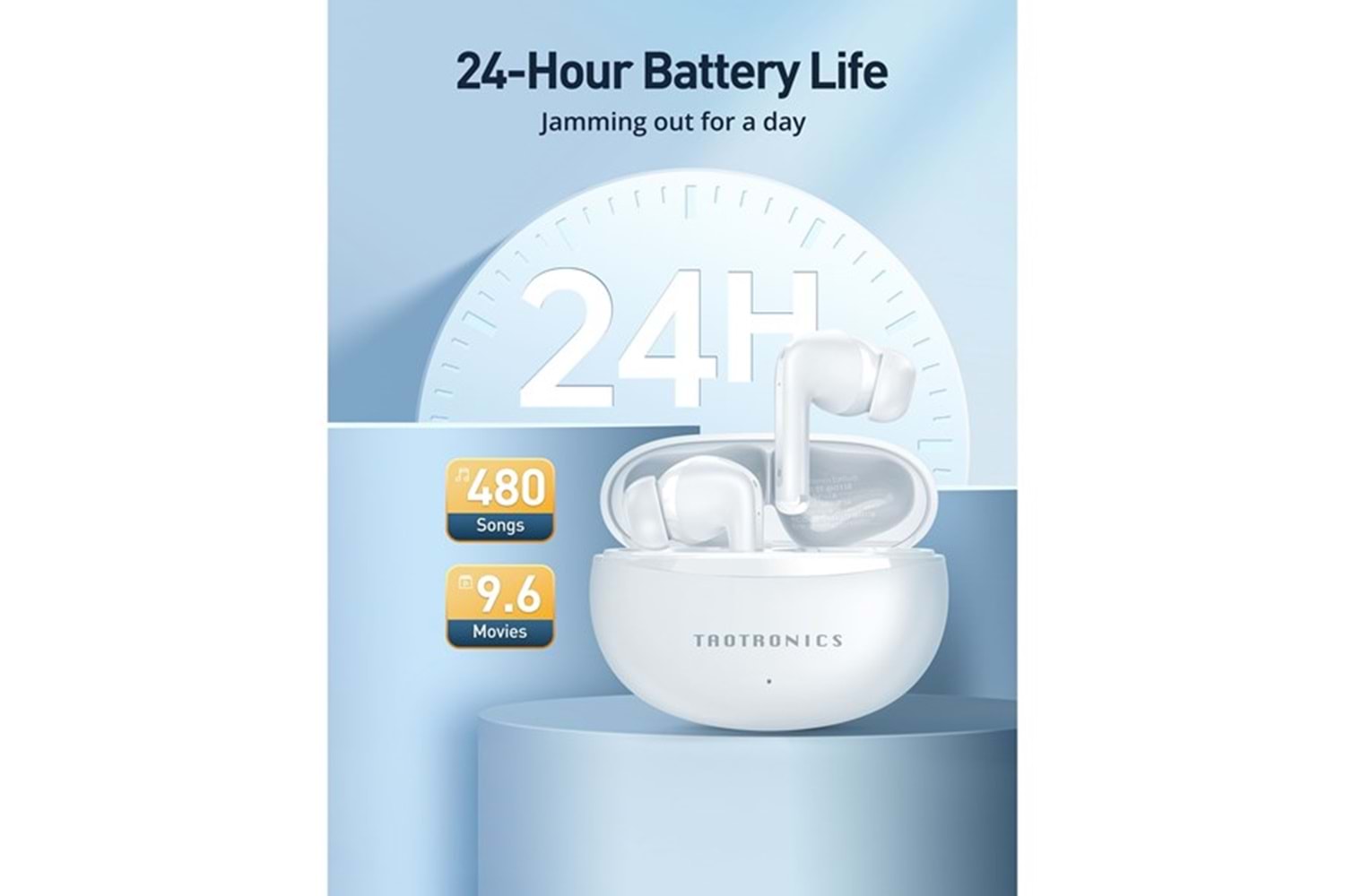 TAOTRONICS Anc TT-BH1118-WH Mikrofonlu 5.3 Bluetooth Kulaklık Beyaz