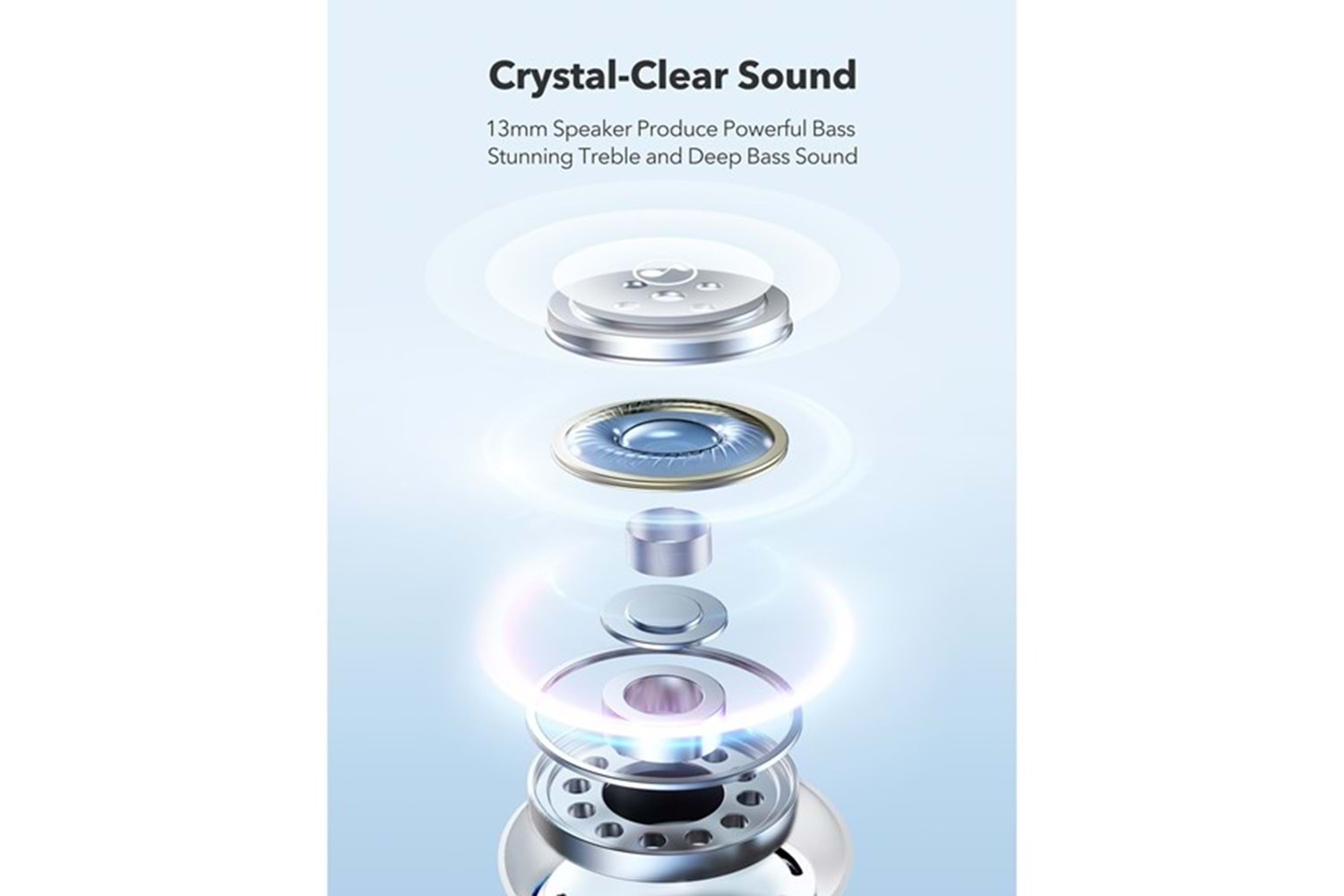 Taotronıcs Ttbh1121 Kablosuz Kulak İçi Kulaklık Beyaz