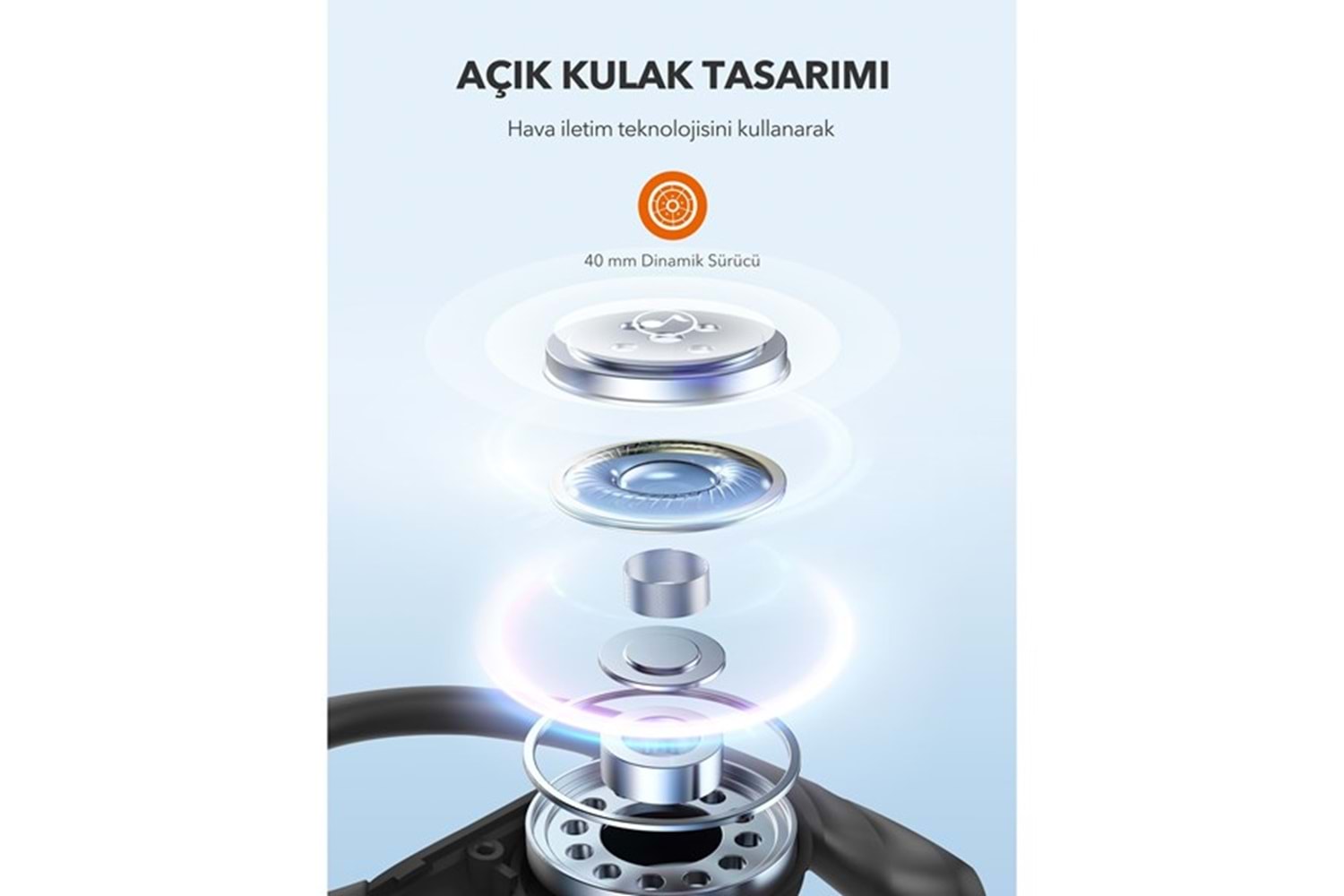 TAOTRONIC TT-BH1123 Kulakustu Bluetooth Kulaklık Siyah