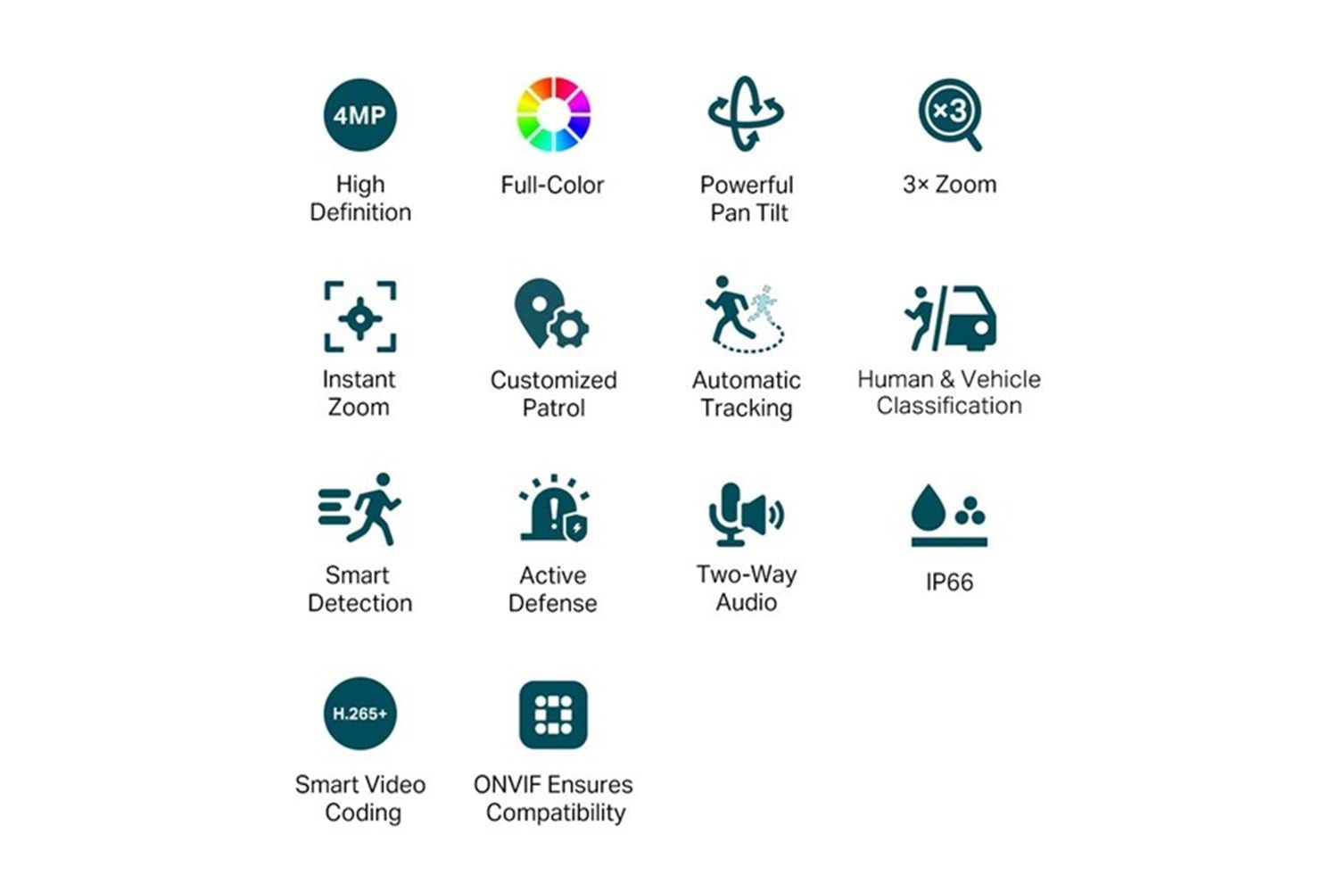 TP-LINK 4MP VIGI C540Vr Çift Lensli IP Kamera