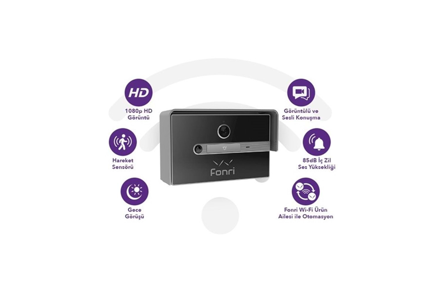 Fonri Wf3-El3-0502-02 Wıfı Kablosuz Akıllı Kapı Zili