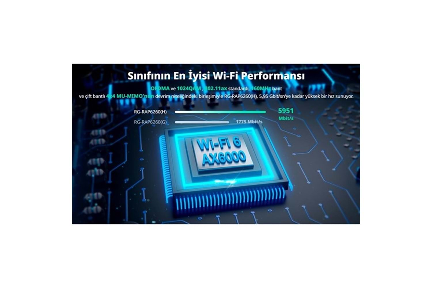 RUIJIE REYEE RG-RAP6260(H) AX6000 GIGABIT 300METRE HARİCİ ACCESS POINT