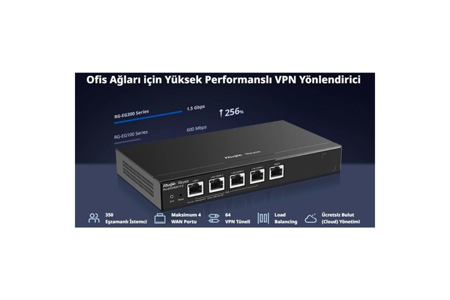 RUIJIE 5port RG-EG305GH-P-E GIGABIT Bulut Yönetimli (Cloud Managed) PoE VPN Router