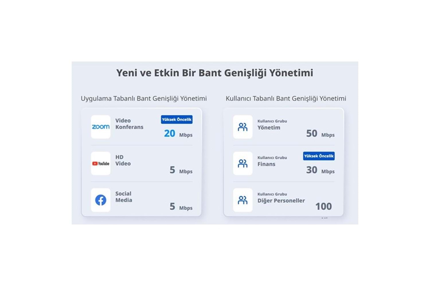 RUIJIE 5port RG-EG305GH-P-E GIGABIT Bulut Yönetimli (Cloud Managed) PoE VPN Router