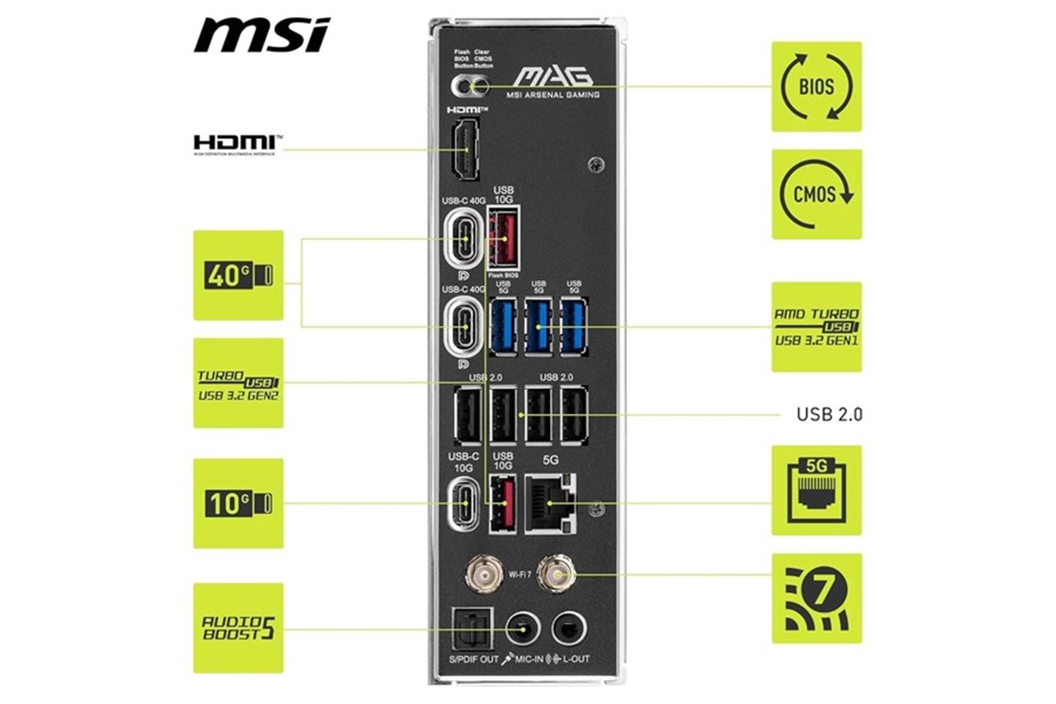 MSI MAG X870 TOMAHAWK WIFI-7 DDR5 HDMI-DP PCIE 5.0 AM5 ATX