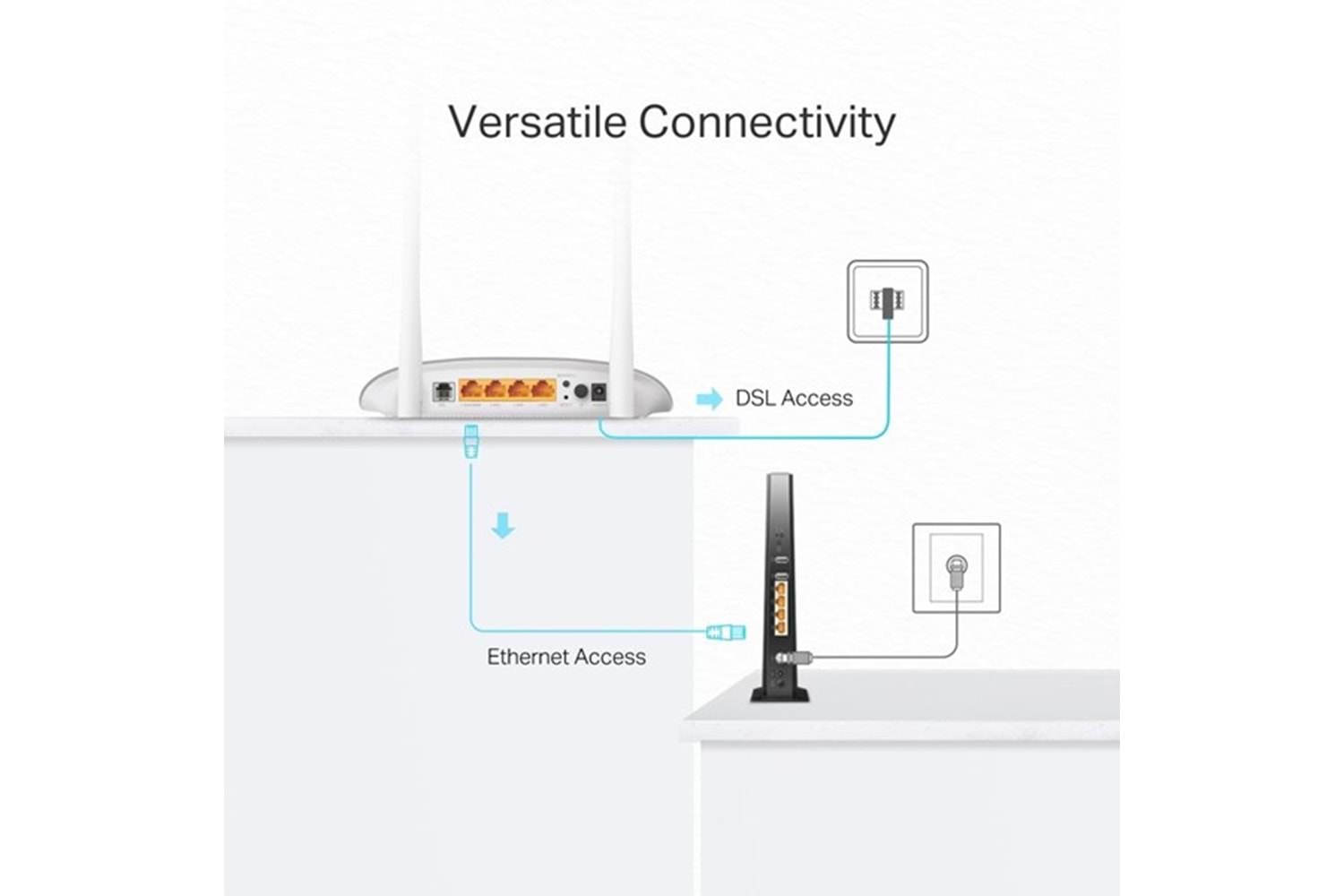 TP-LINK TD-W9950 N300 VDSL/ADSL Modem Router