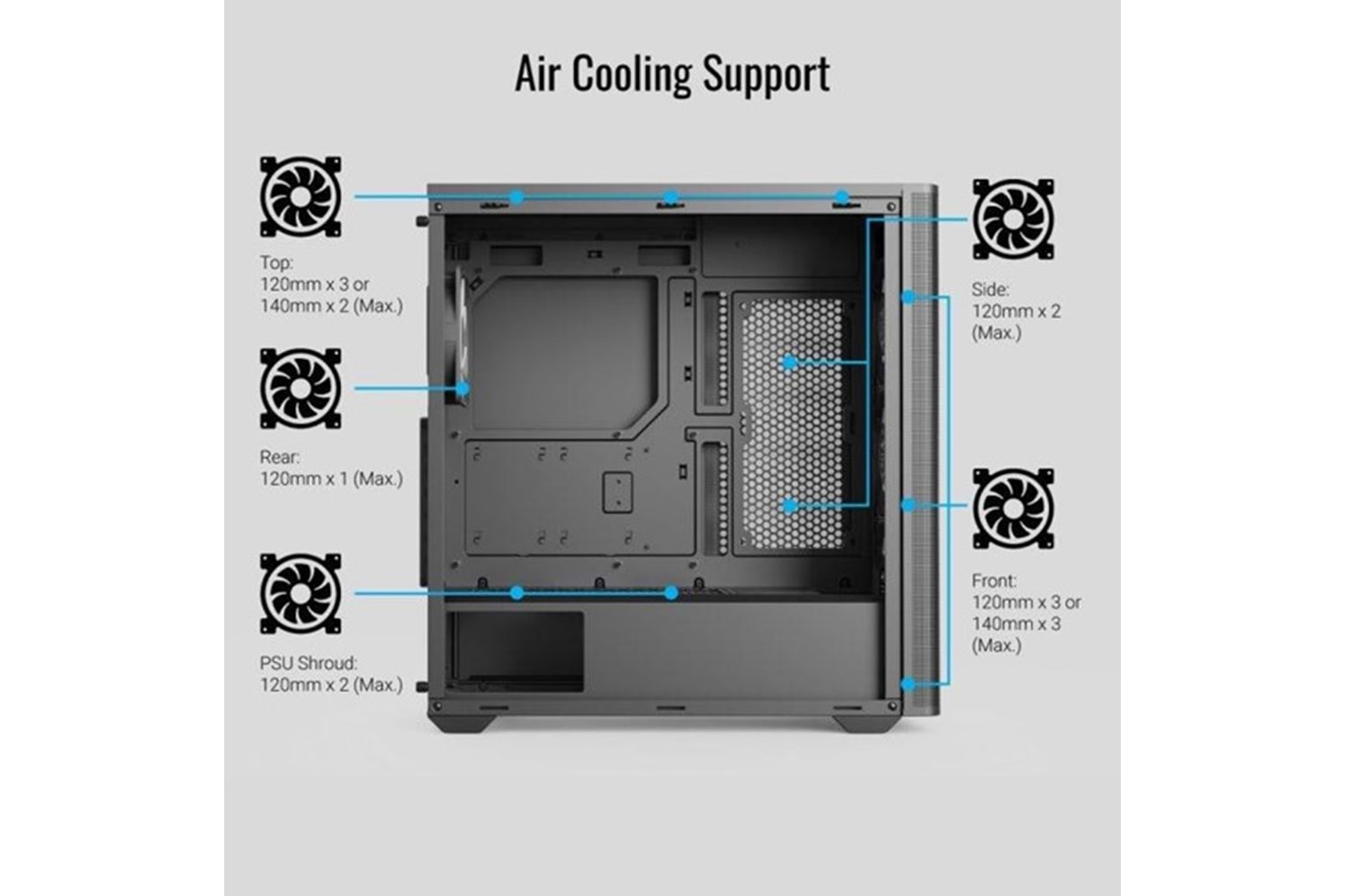 AEROCOOL D501A AE-D501A-BK GAMING MID-TOWER PC KASASI