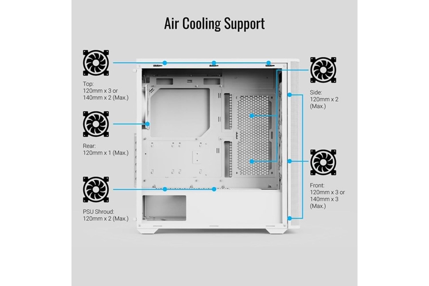 AEOROCOOL DA501A GAMING MID-TOWER PC KASASI BEYAZ