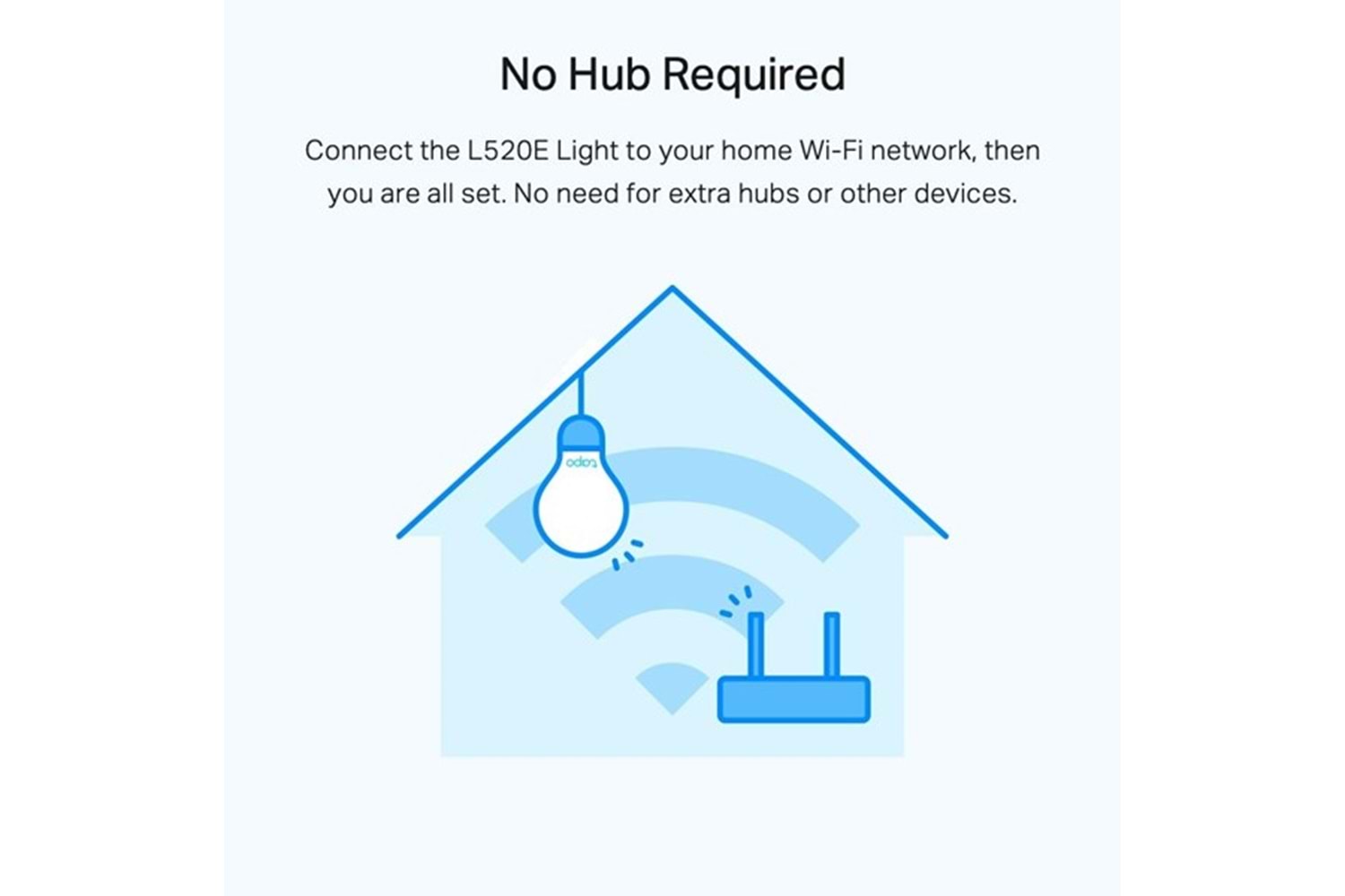  TP-LINK TAPO L520E Tapo Akıllı Wi-Fi Ampul, Gün Işığı ve Işık Şiddeti Ayarlanabilir