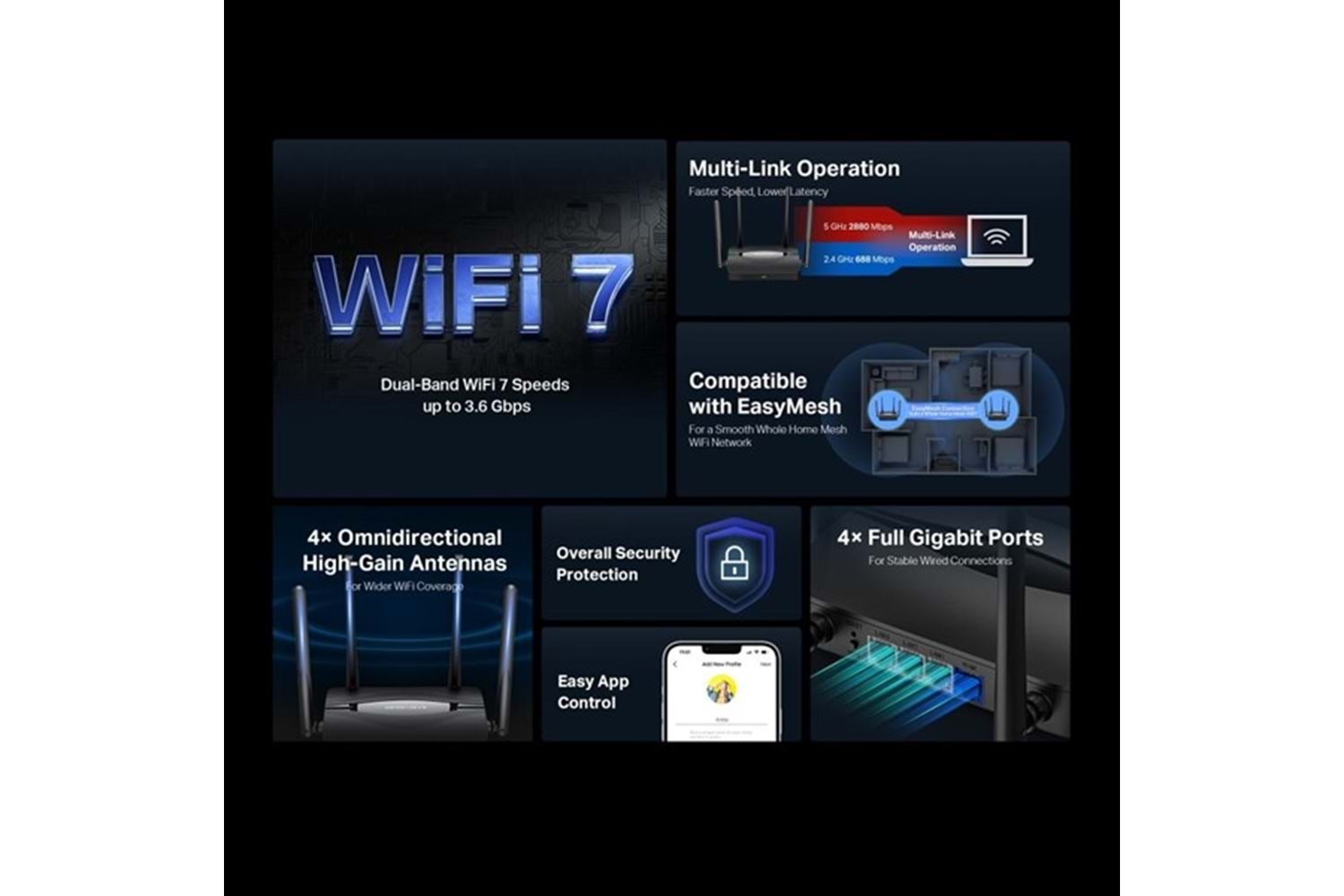 MERCUSYS MR25BE BE3600 WIFI7 DUAL BAND EV OFİS TİP ROUTER