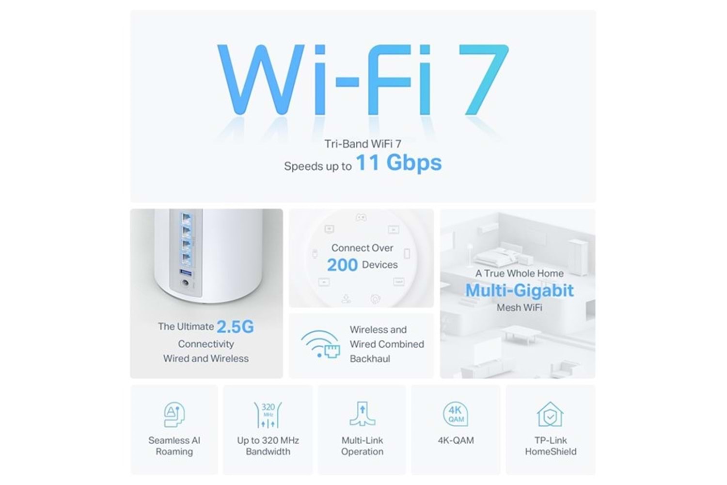 TP-LINK DECO BE65 BE11000 Tüm Evde Mesh Wi-Fi 7 Sistemi