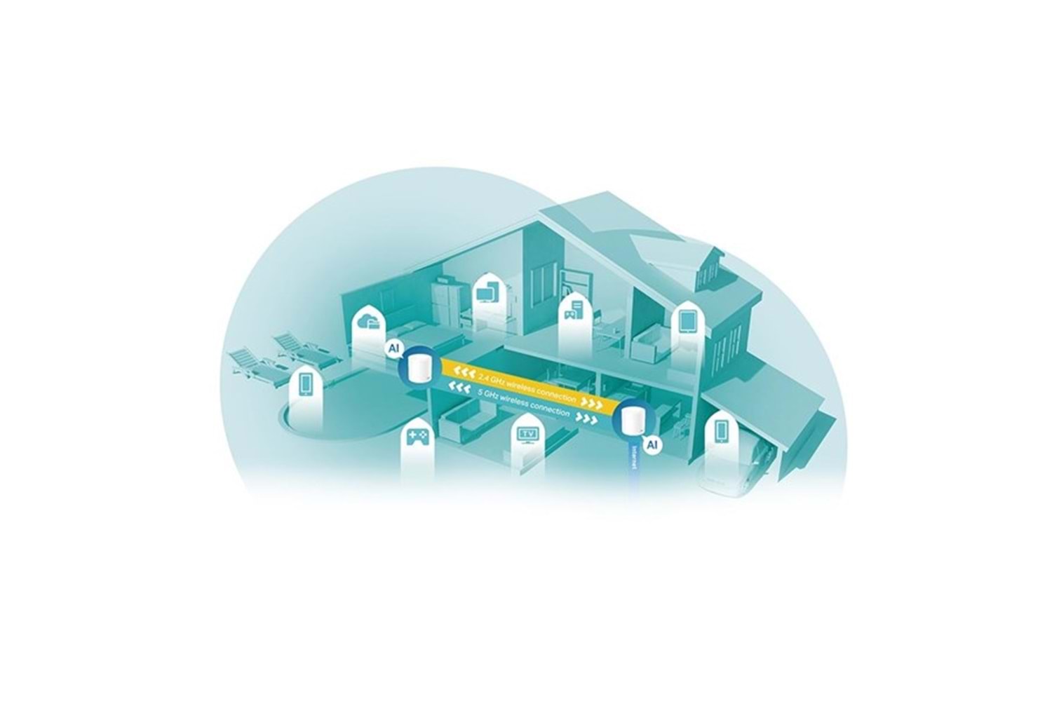 TP-LINK DECO X60(2-PACK) AX5400 Mesh Router 2-li paket