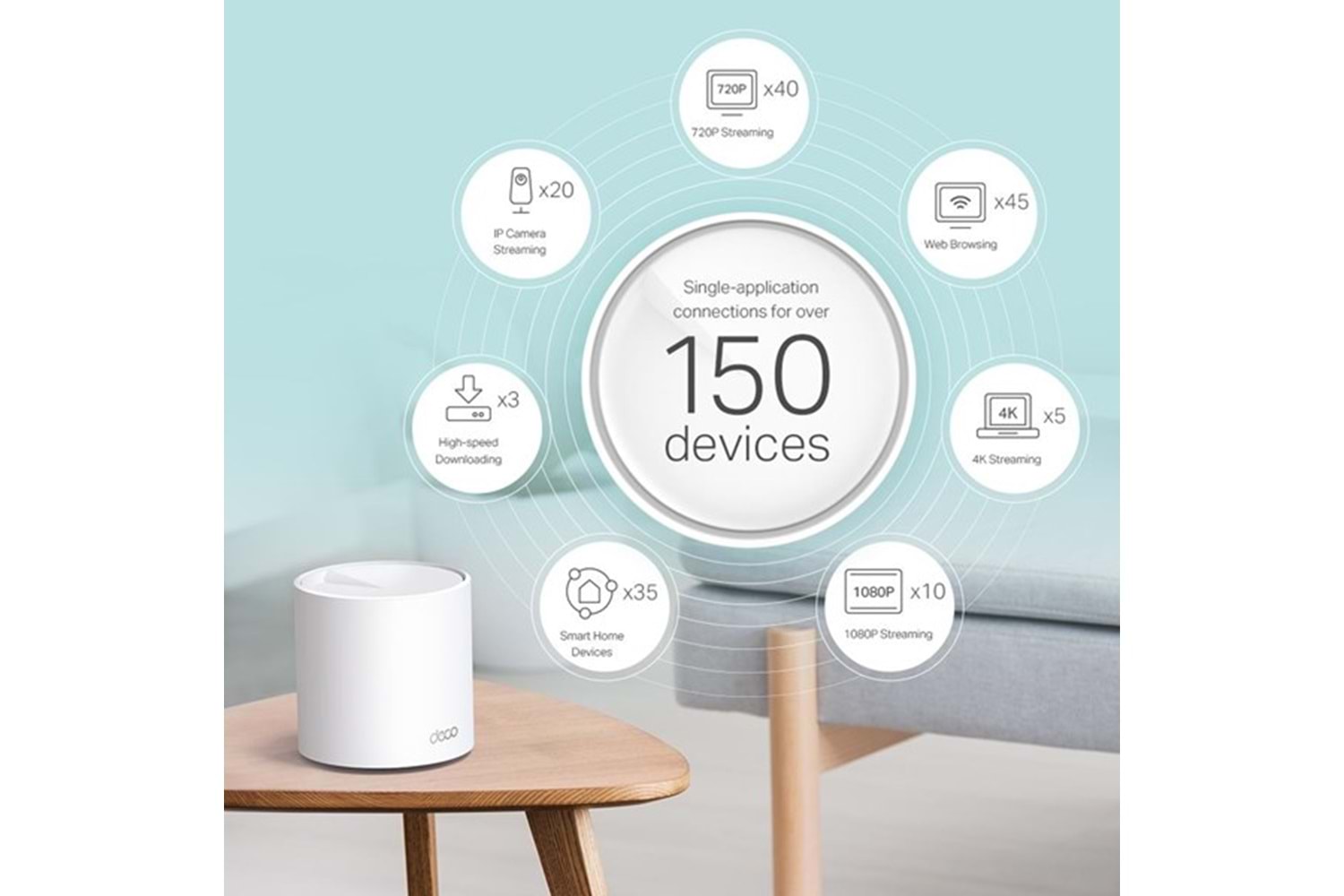 TP-LINK DECO X60(2-PACK) AX5400 Mesh Router 2-li paket
