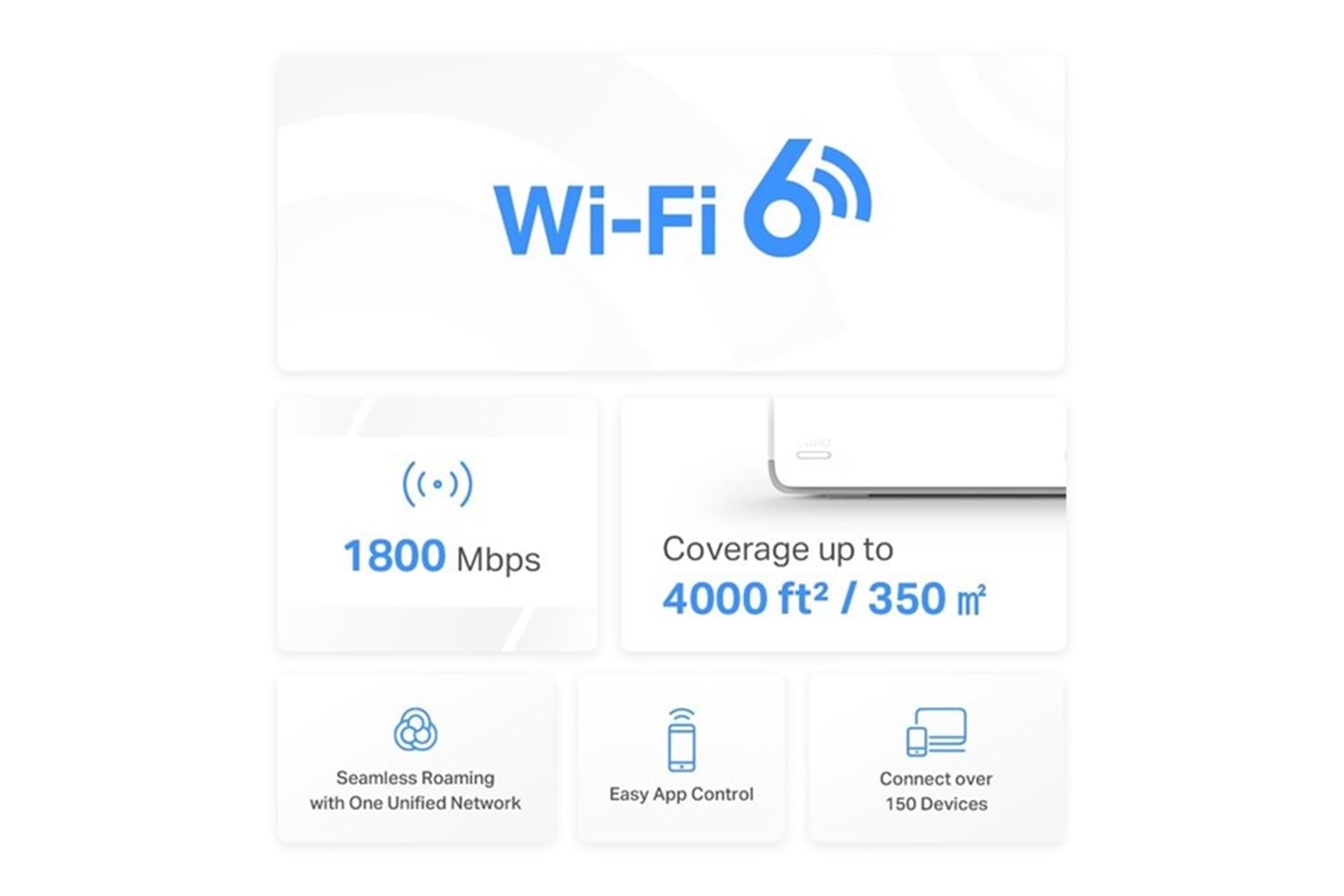 MERCUSYS HALO H70X-2 AX1800 Tüm Ev Mesh WiFi 6 Sistemi 2-li paket